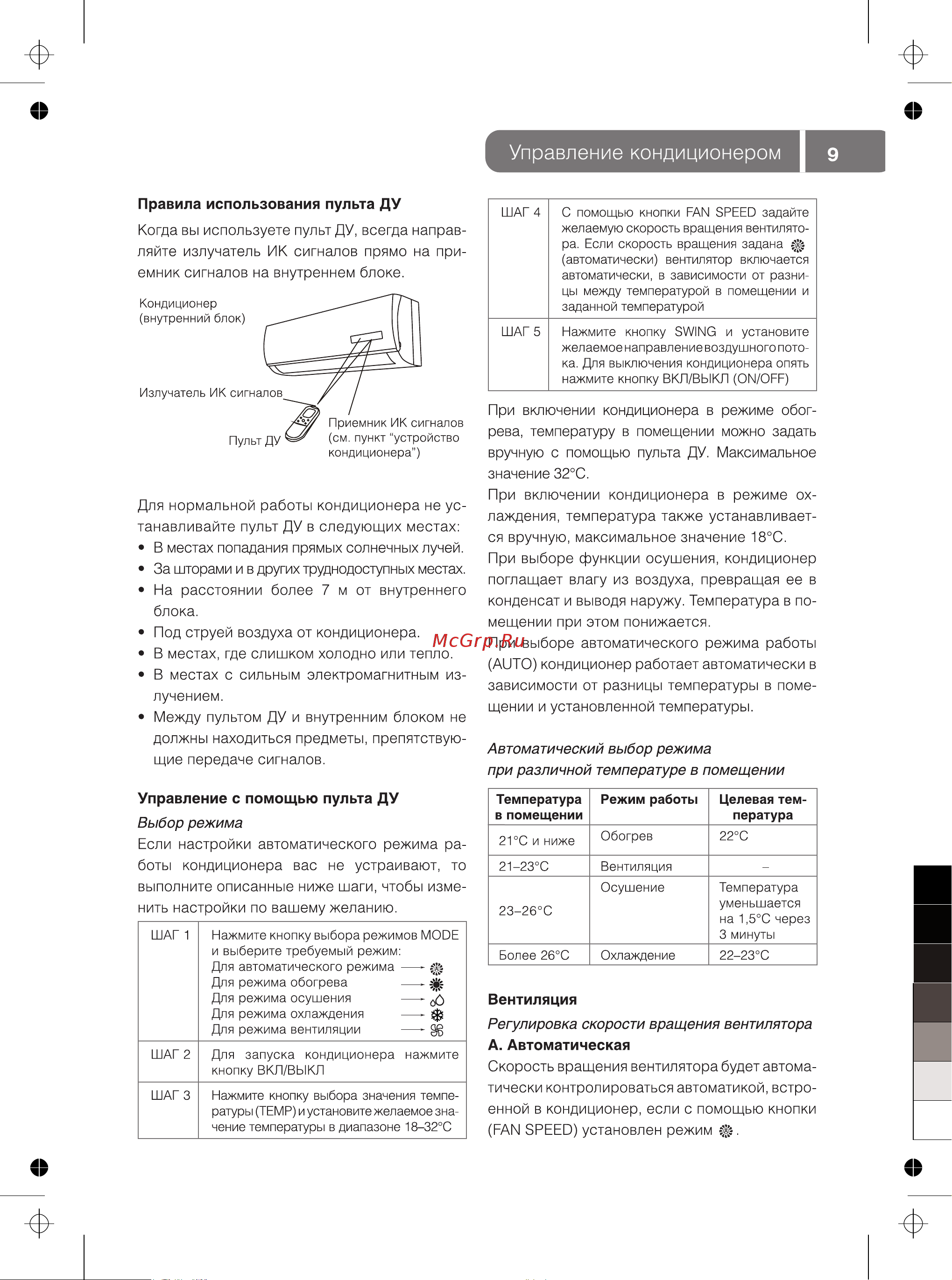 IGC RAF-12NH Руководство по эксплуатации онлайн [9/24] 774165