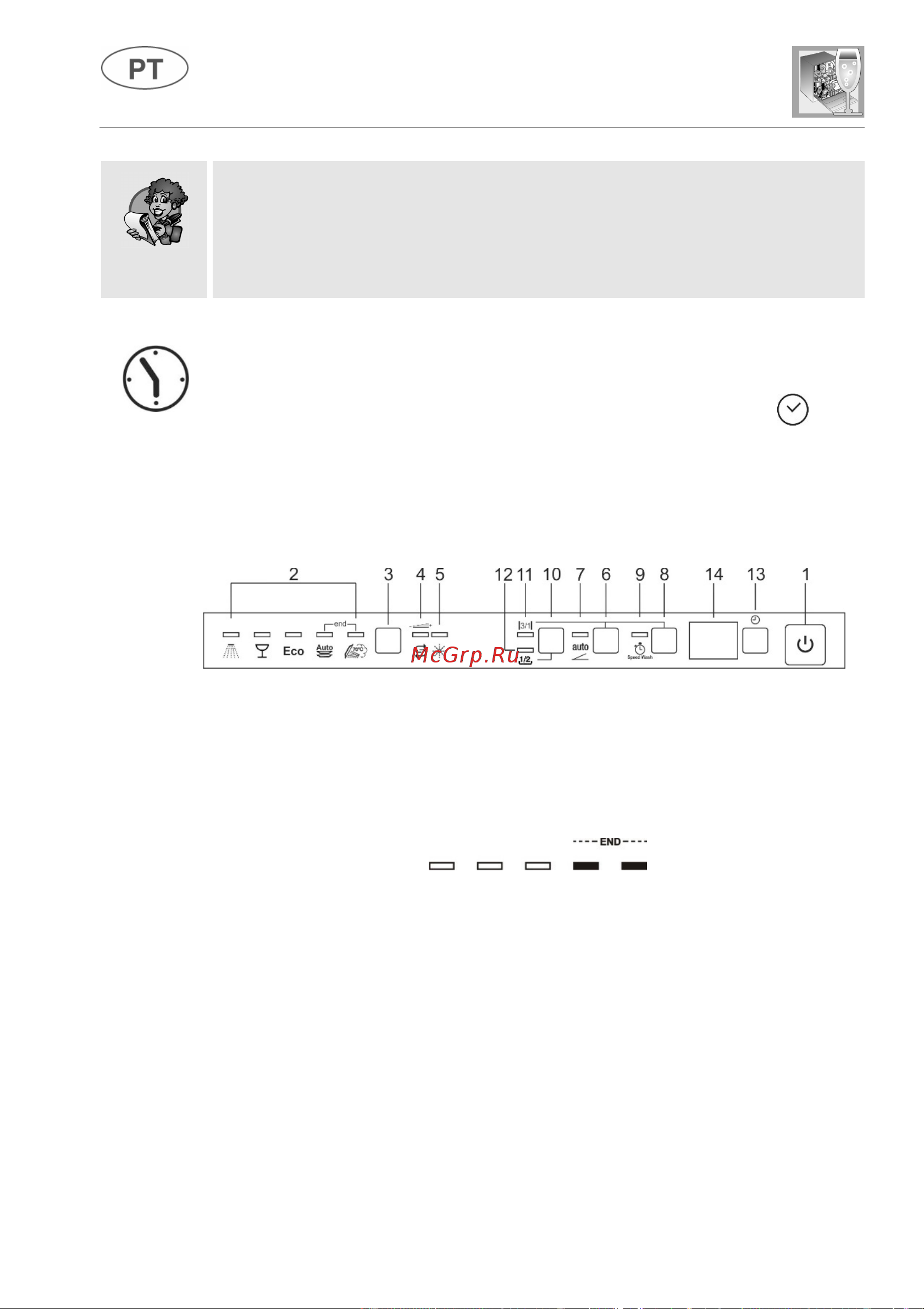 Fulgor Milano FDW 82102 [12/101] Instruções para o utilizador