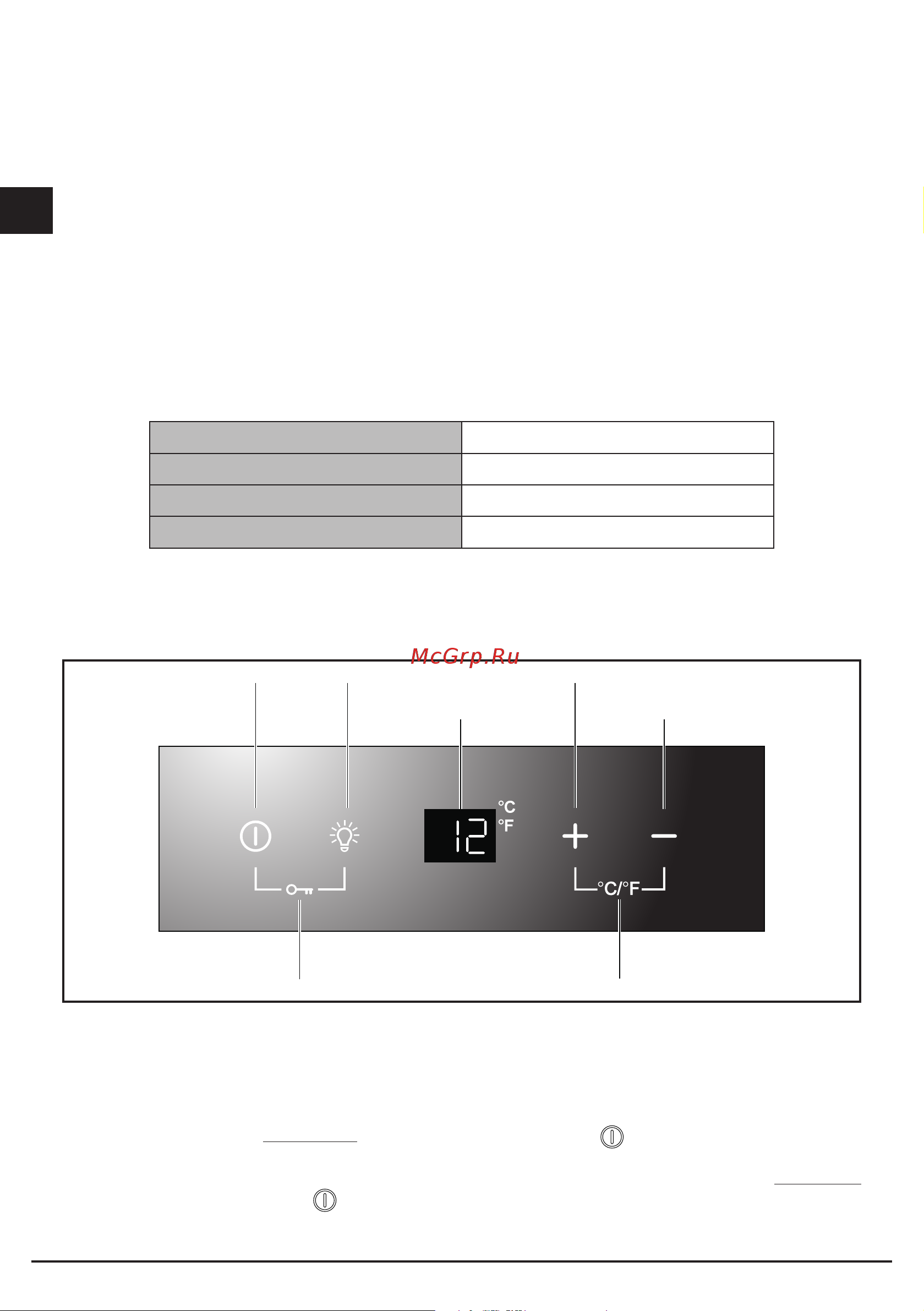 Fulgor Milano FWC 4522 TC ME [12/88] Controllo accensione spegnimento