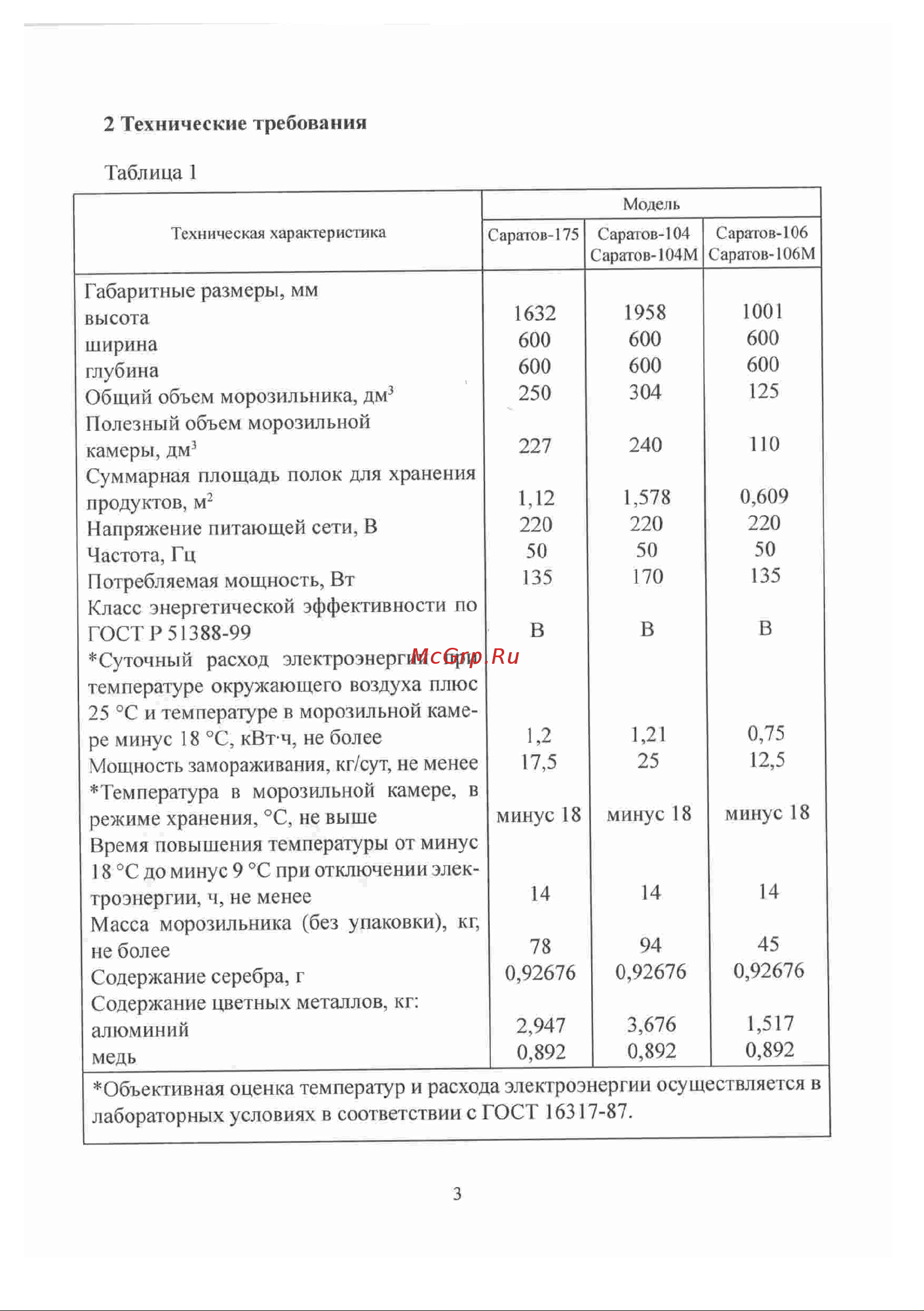 Саратов 106 Руководство по эксплуатации онлайн [3/17] 774177