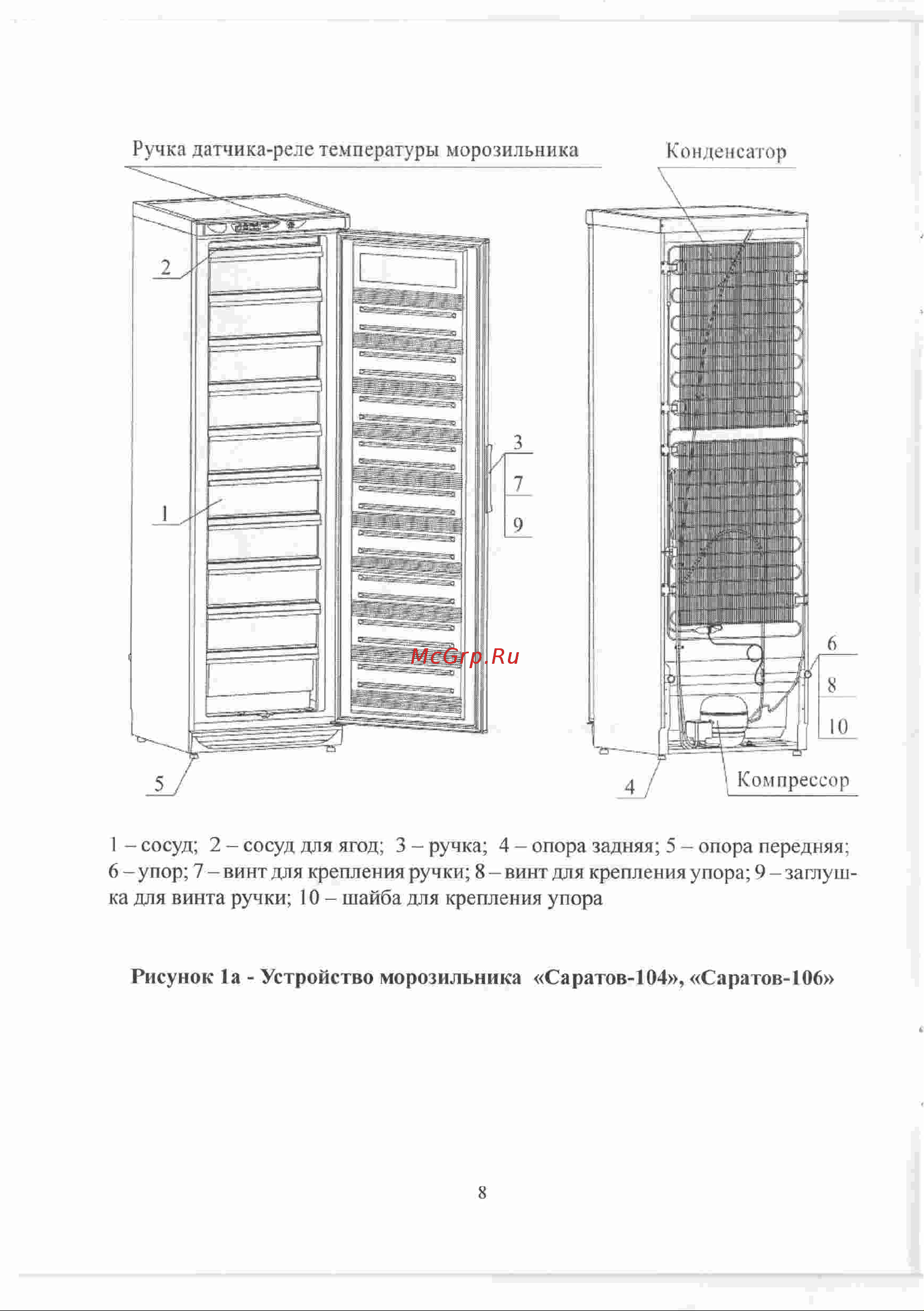 Саратов 106 Руководство по эксплуатации онлайн [8/17] 774177