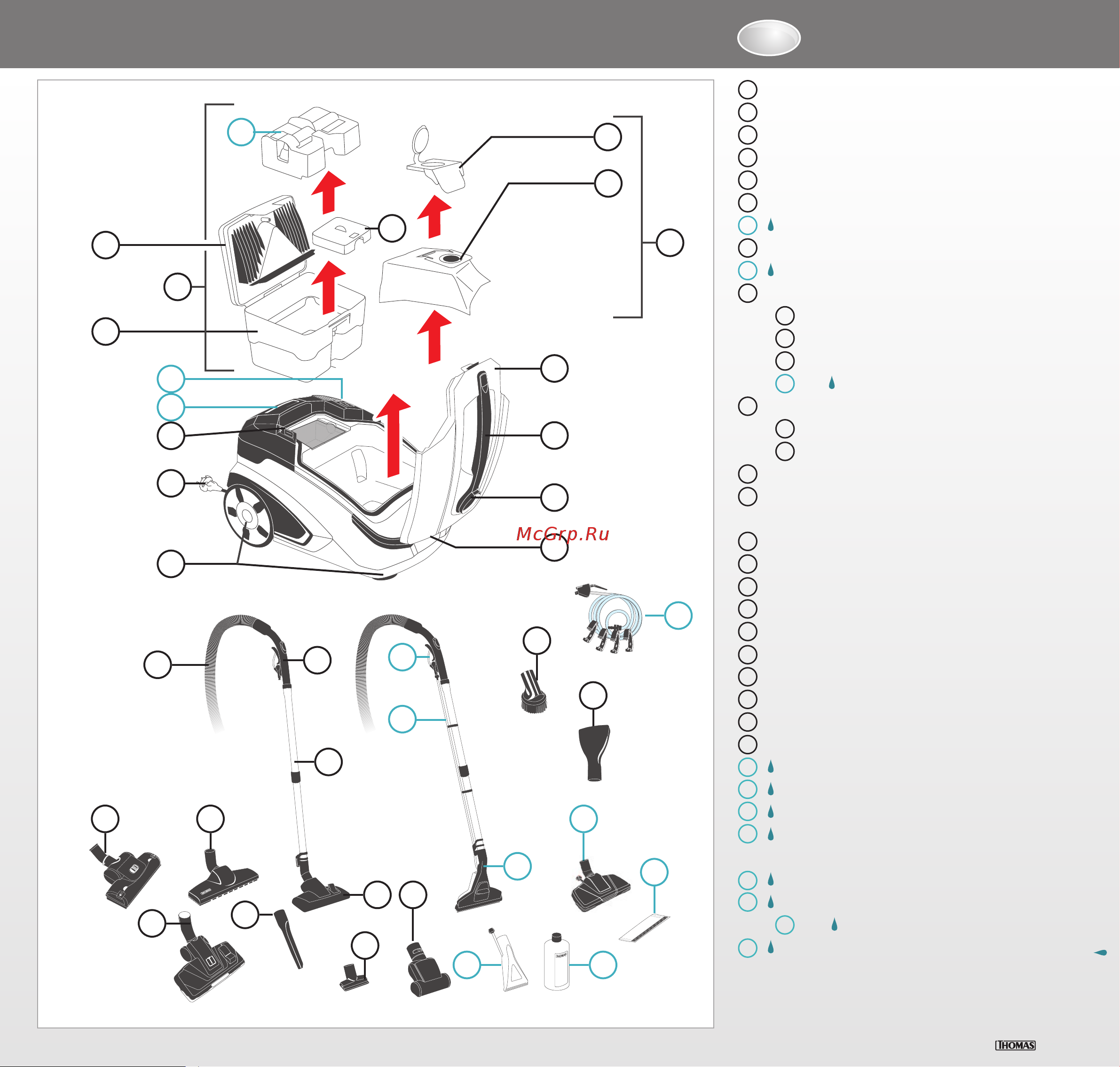 Thomas Sky XT Aqua-Box (788591) [11/60] Ваш пылесос thomas xt
