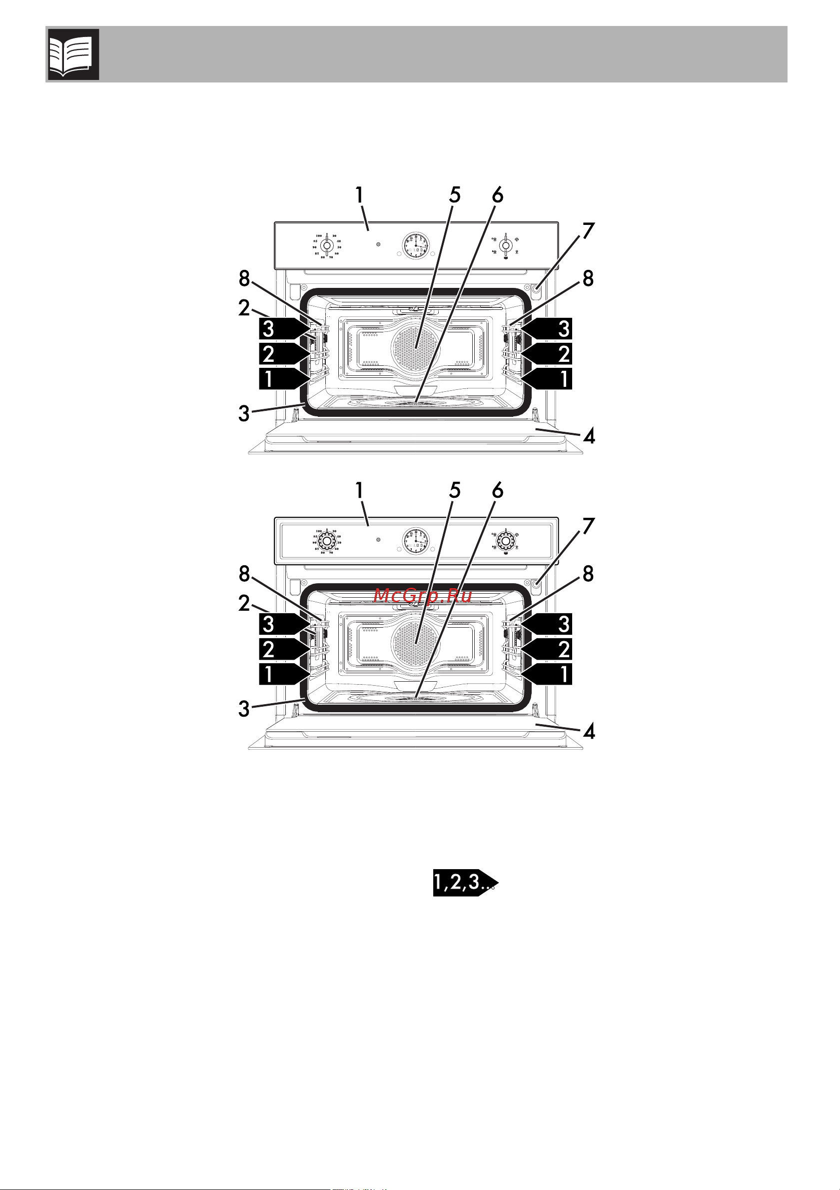 Smeg SF4800VA1 [8/48] Описание