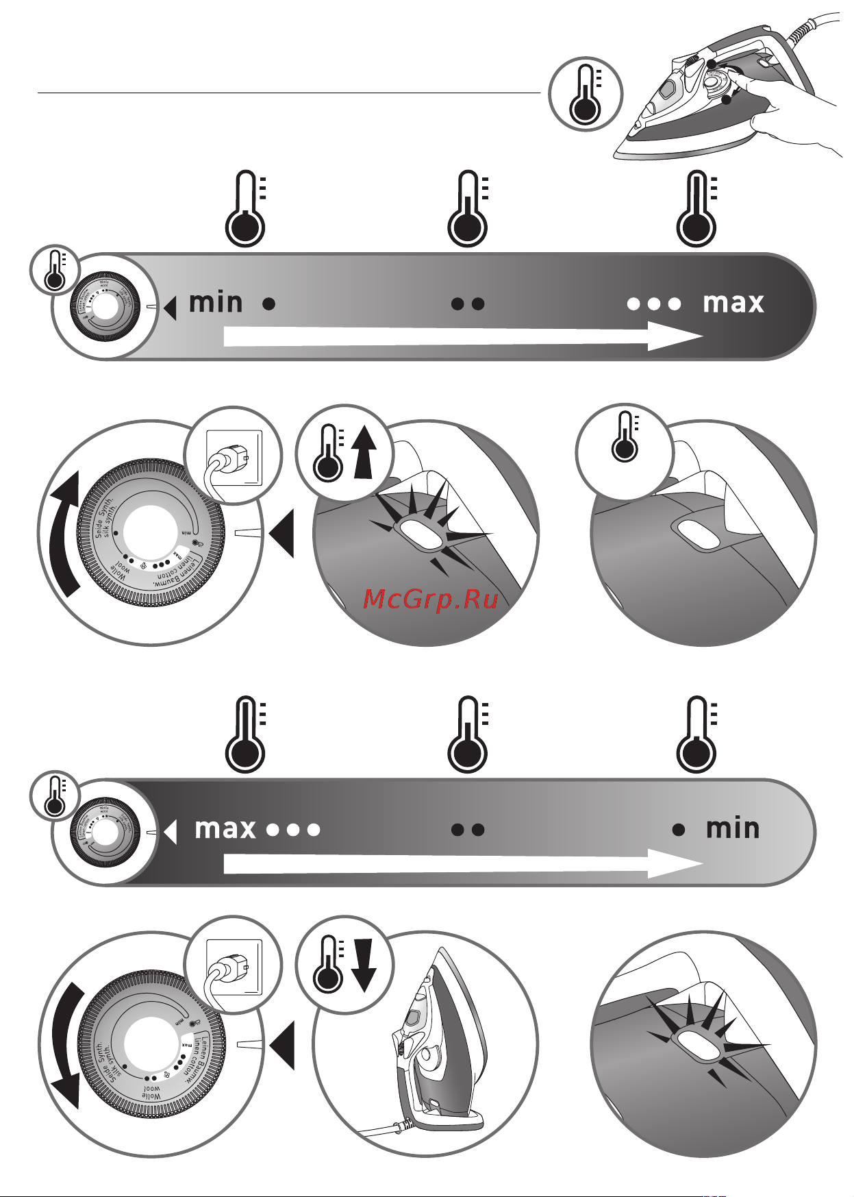 Tefal FV4887 Руководство по эксплуатации онлайн [7/98] 774231