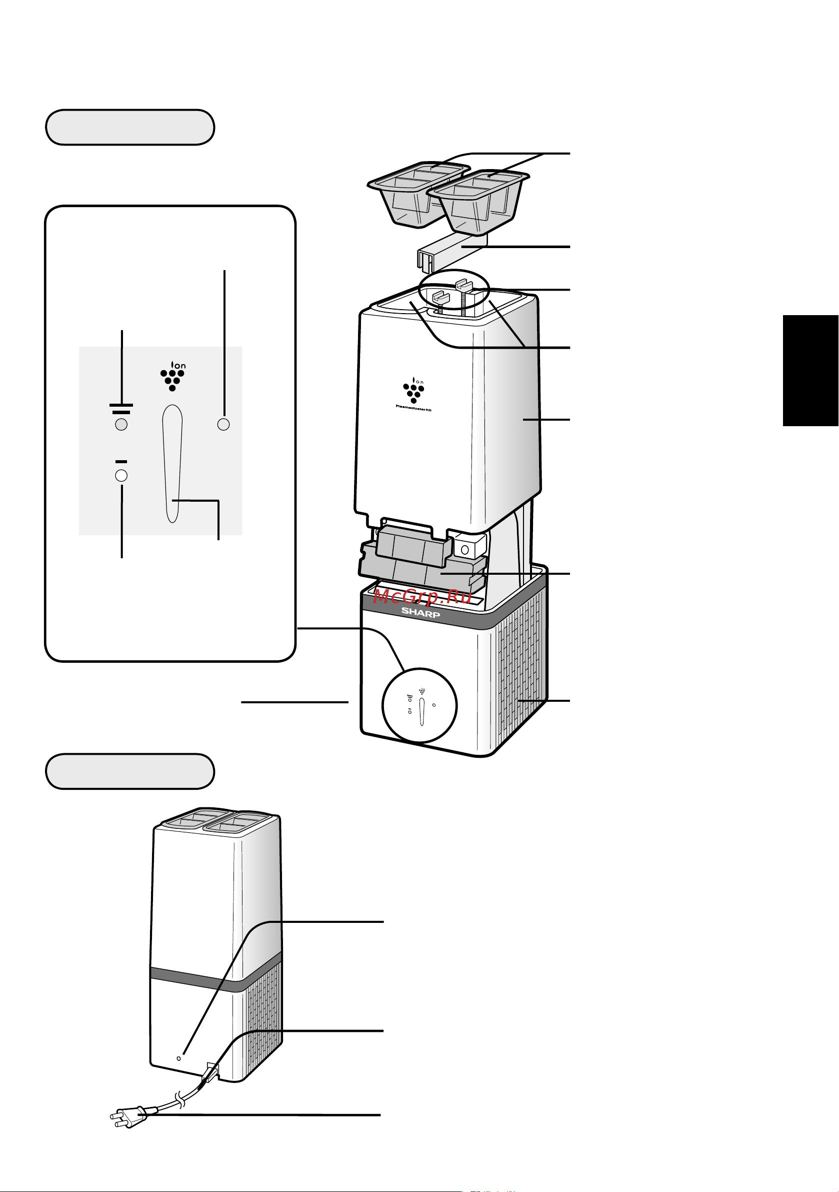 Sharp IG-A10EU-W [5/64] Parts name