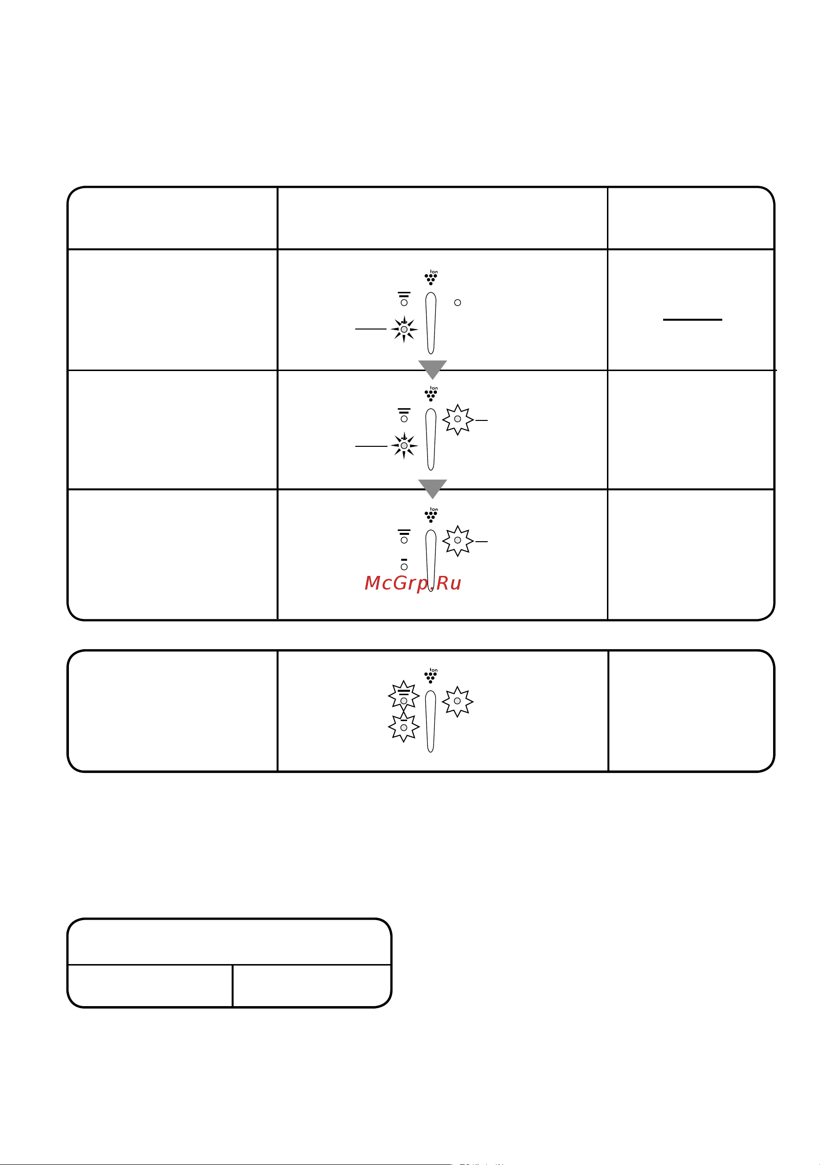 Sharp IG-A10EU-W [8/64] Plasmacluster ion generating unit replaceme