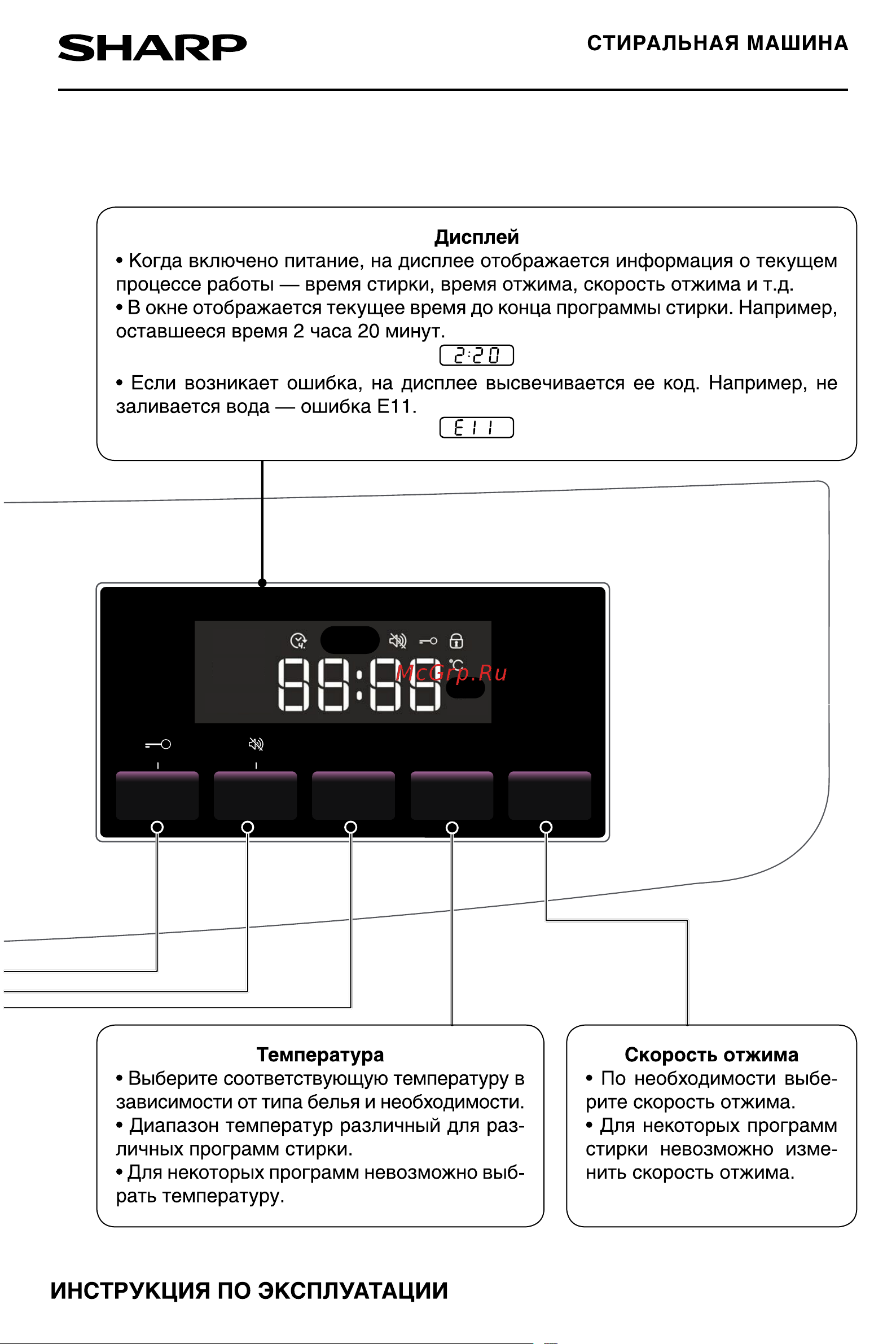 Sharp ES-F760CXWH Руководство по эксплуатации онлайн [15/24] 774238