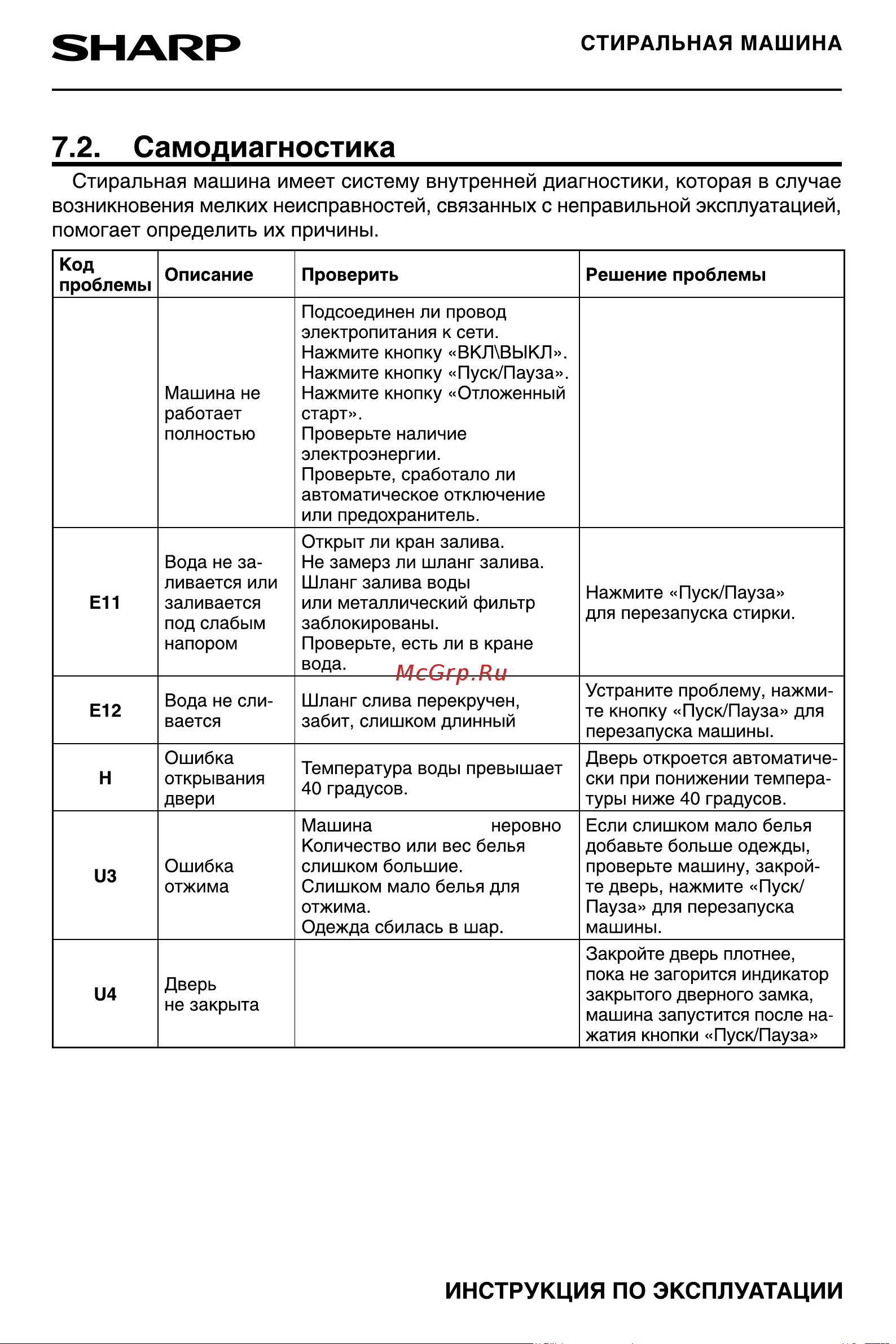 Sharp ES-F760CXWH [20/24] Транспортировка хранение реализация и утилизация