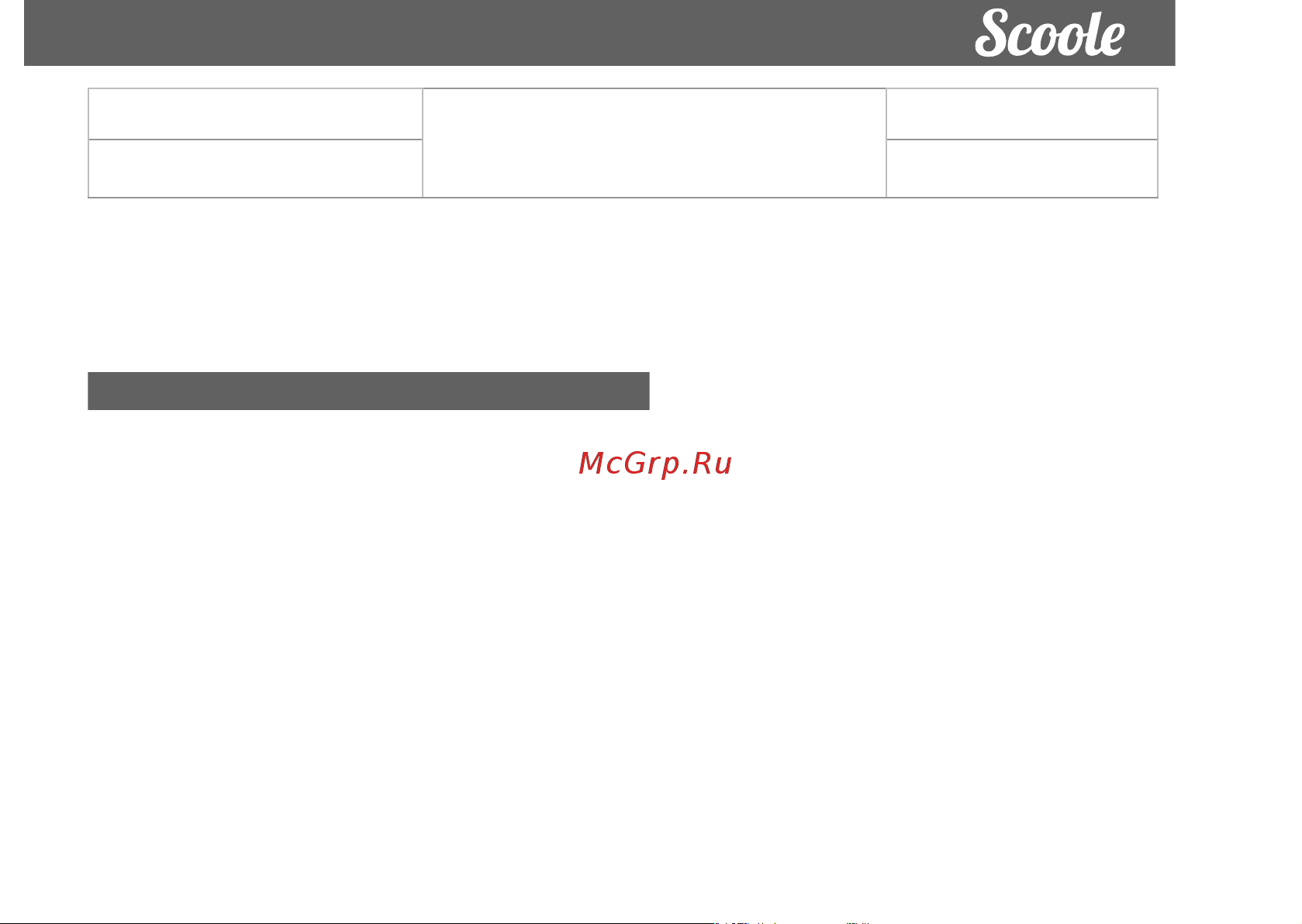 Scoole SC AC SP9 12H-K [19/28] Информация о сертификации