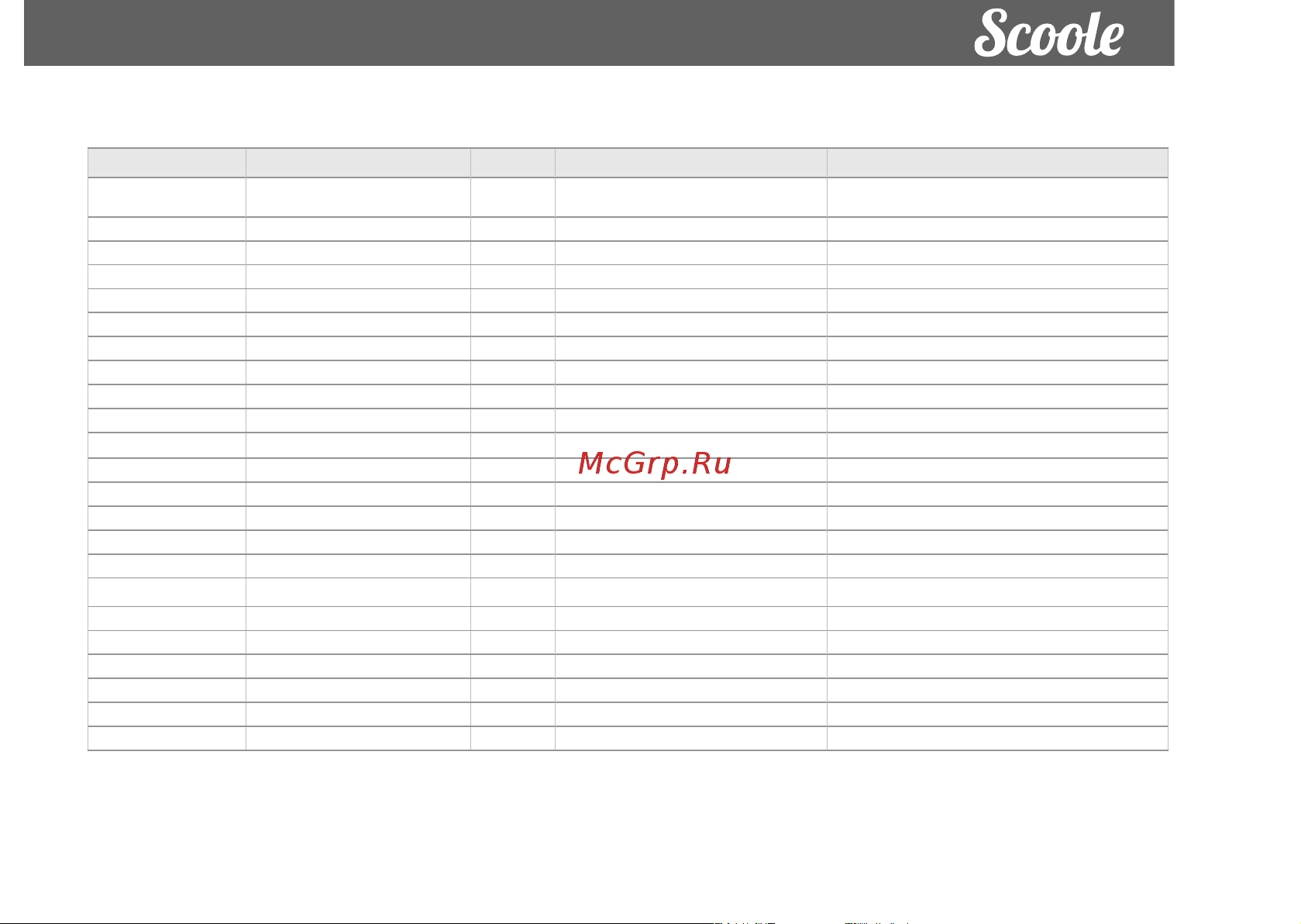 Scoole SC AC SP9 12H-K [21/28] Руководство по эксплуатации руководство по эксплуатации
