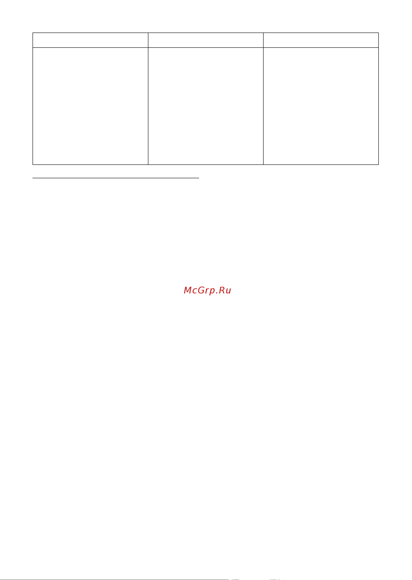 Smeg CMS6451X [19/23] Датский кофе