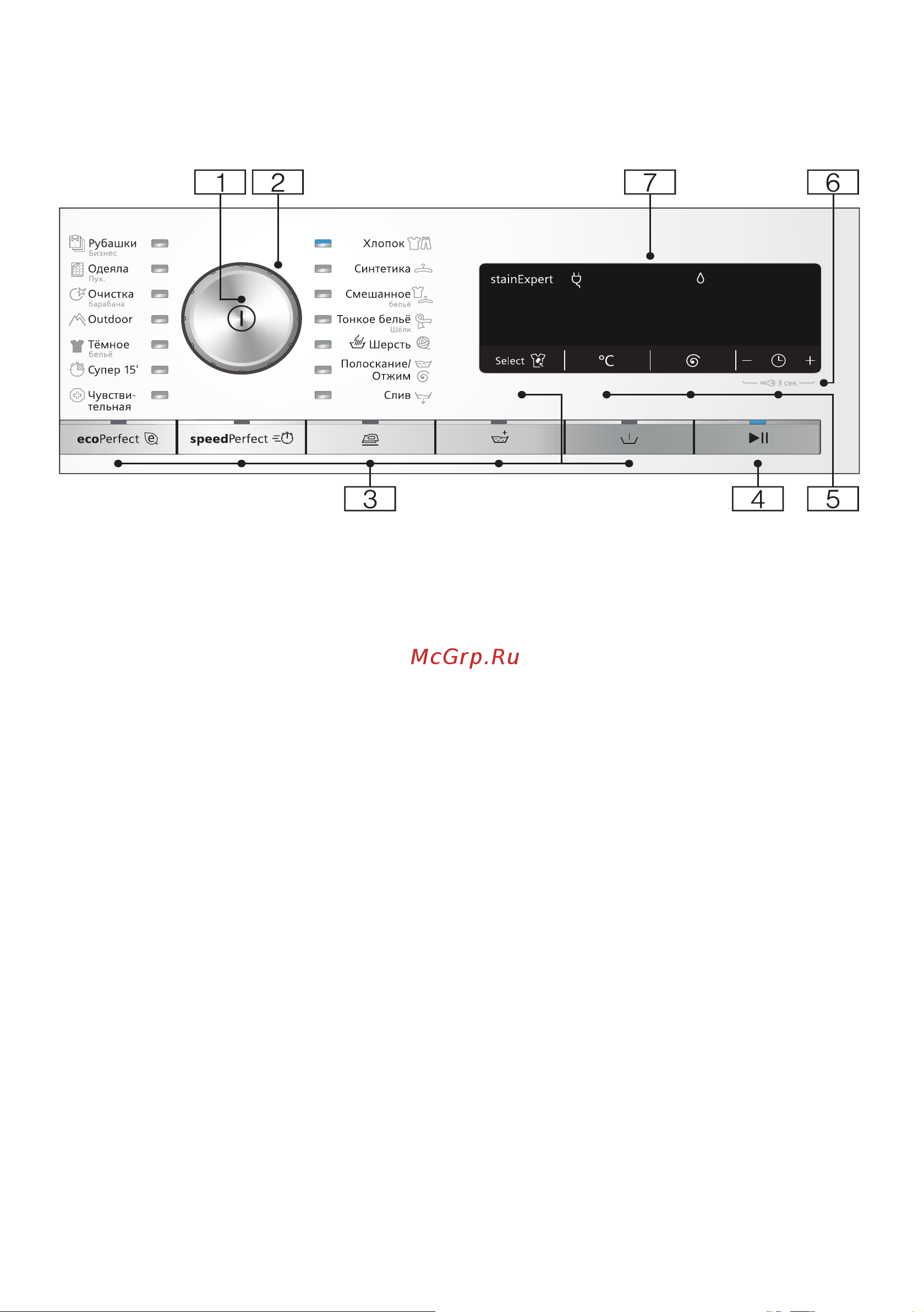 Siemens WM14W540 [11/52] Панель управления