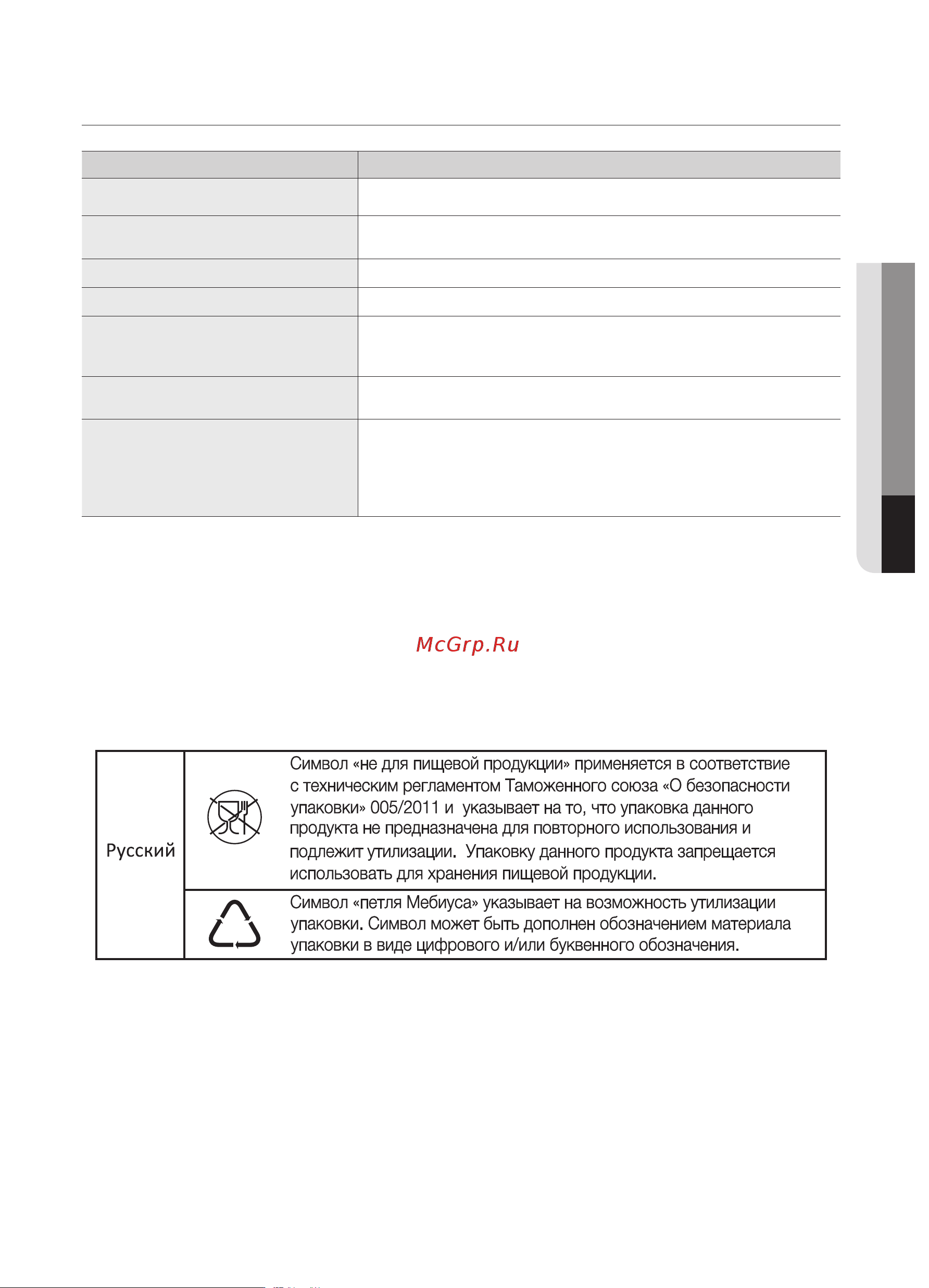 Samsung VCC885BH36 [15/48] Неисправность способ устранения