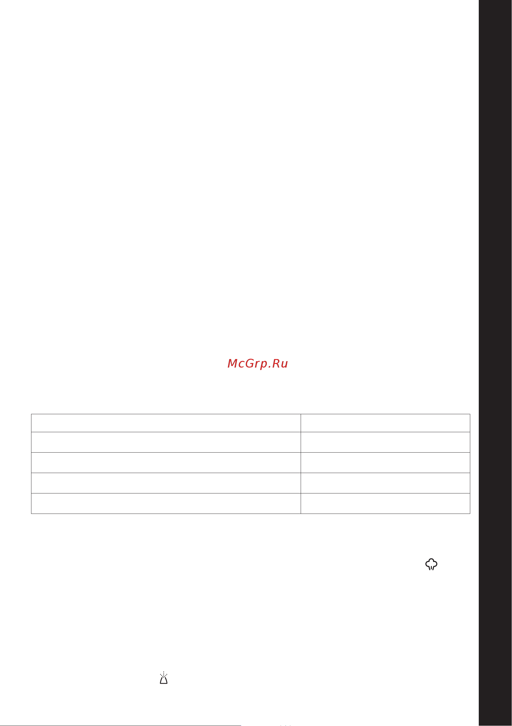 Russell Hobbs 22523-56 [11/92] Mode d emploi