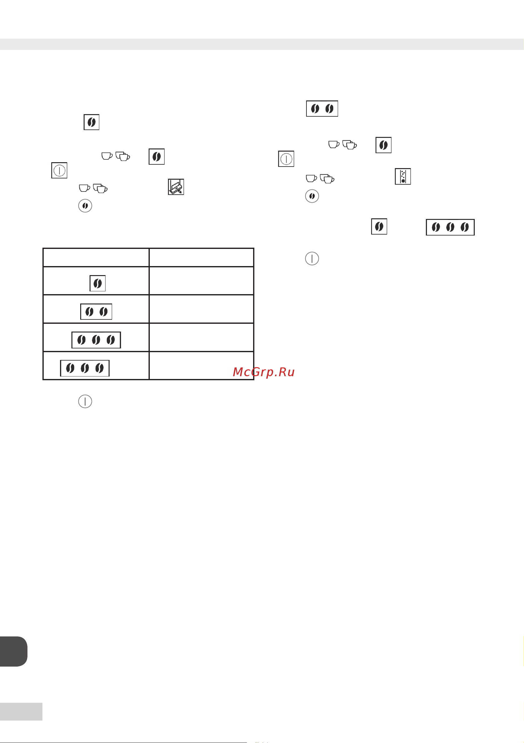 Melitta Caffeo Solo & Milk [258/278] 冲泡温度