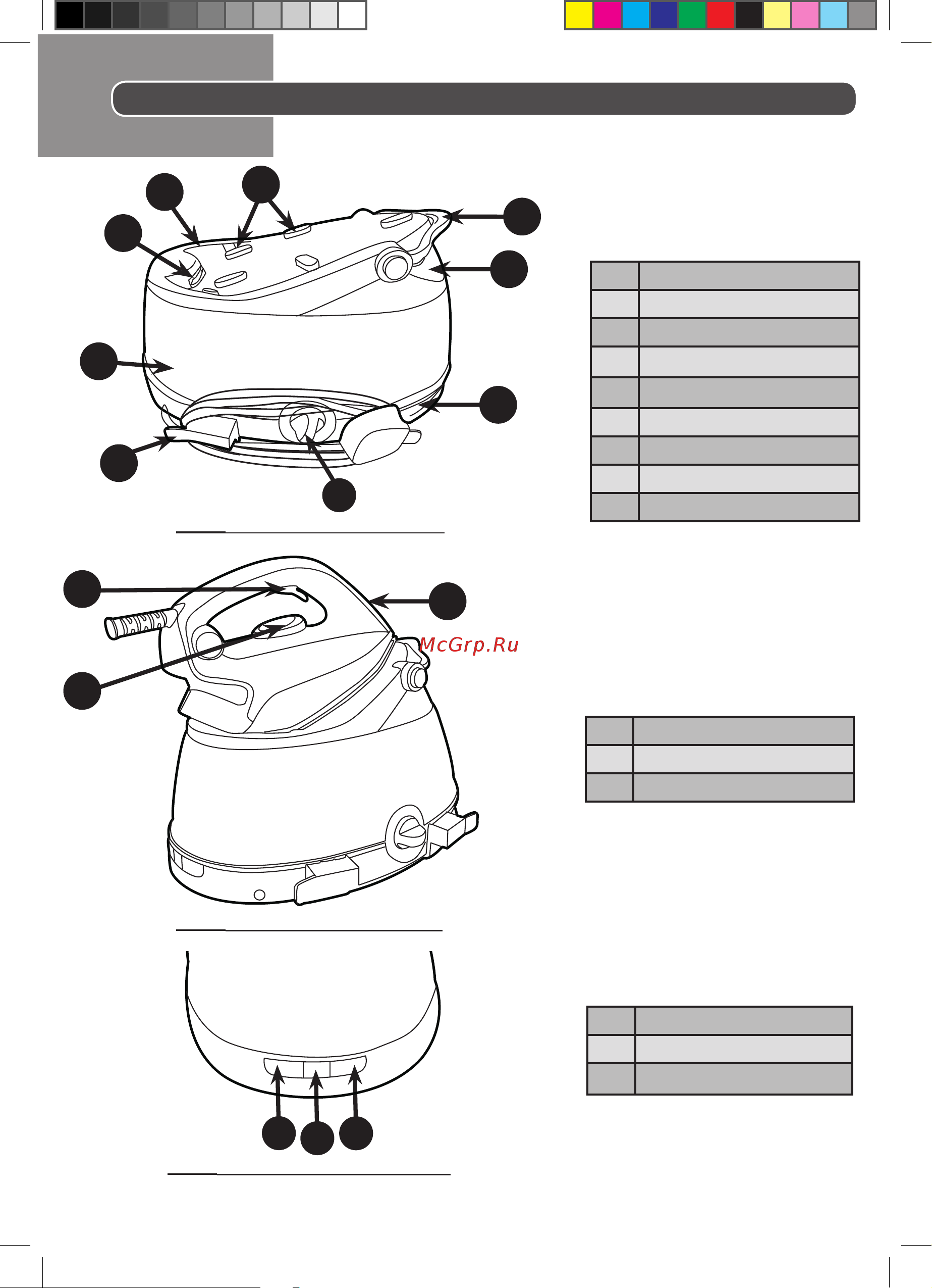 Hoover PRB2500B 011 [3/111] Fig 1 base and tank description