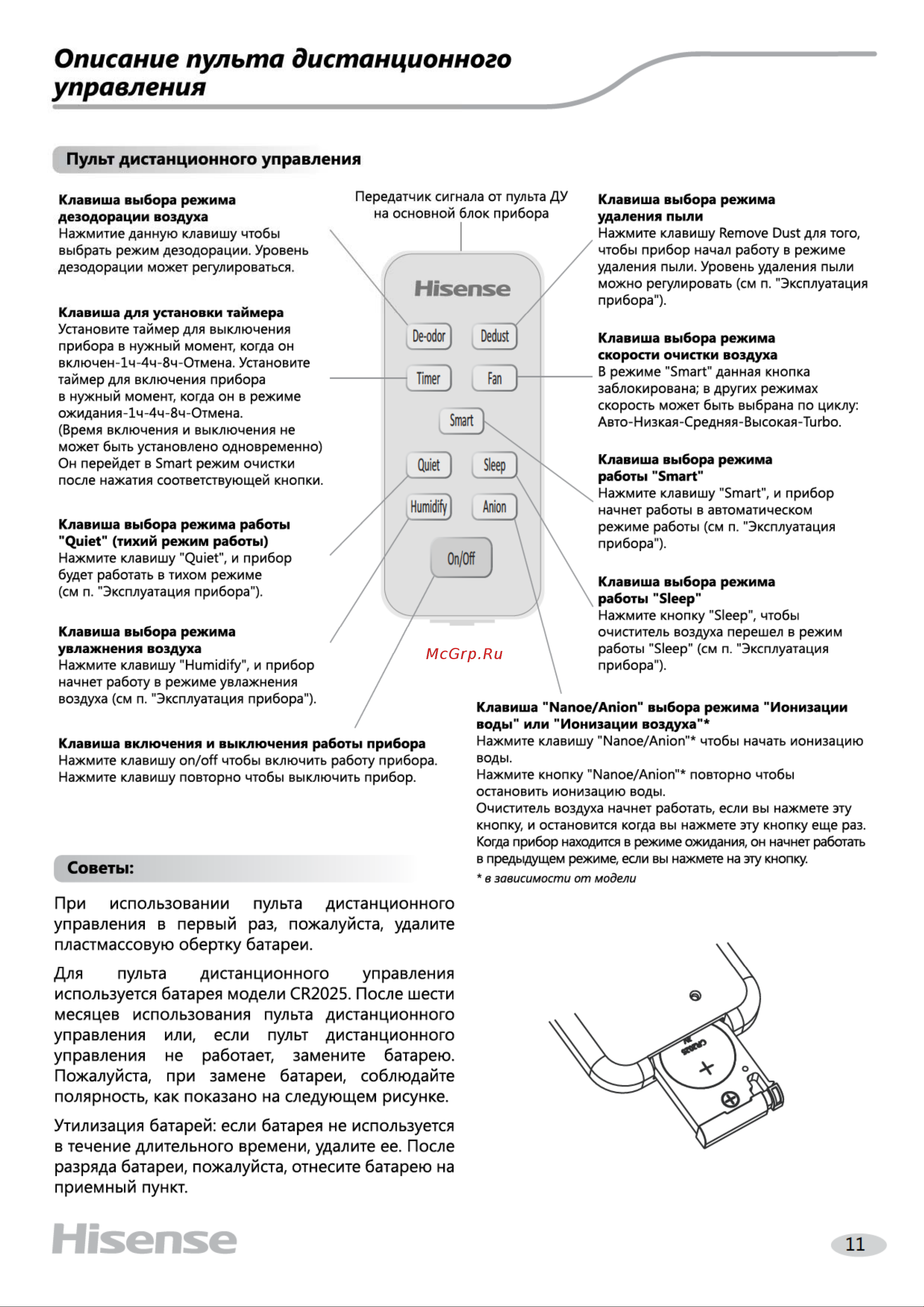 Hisense AE-33R4BFS Brilliant Руководство по эксплуатации онлайн [12/24] 774340