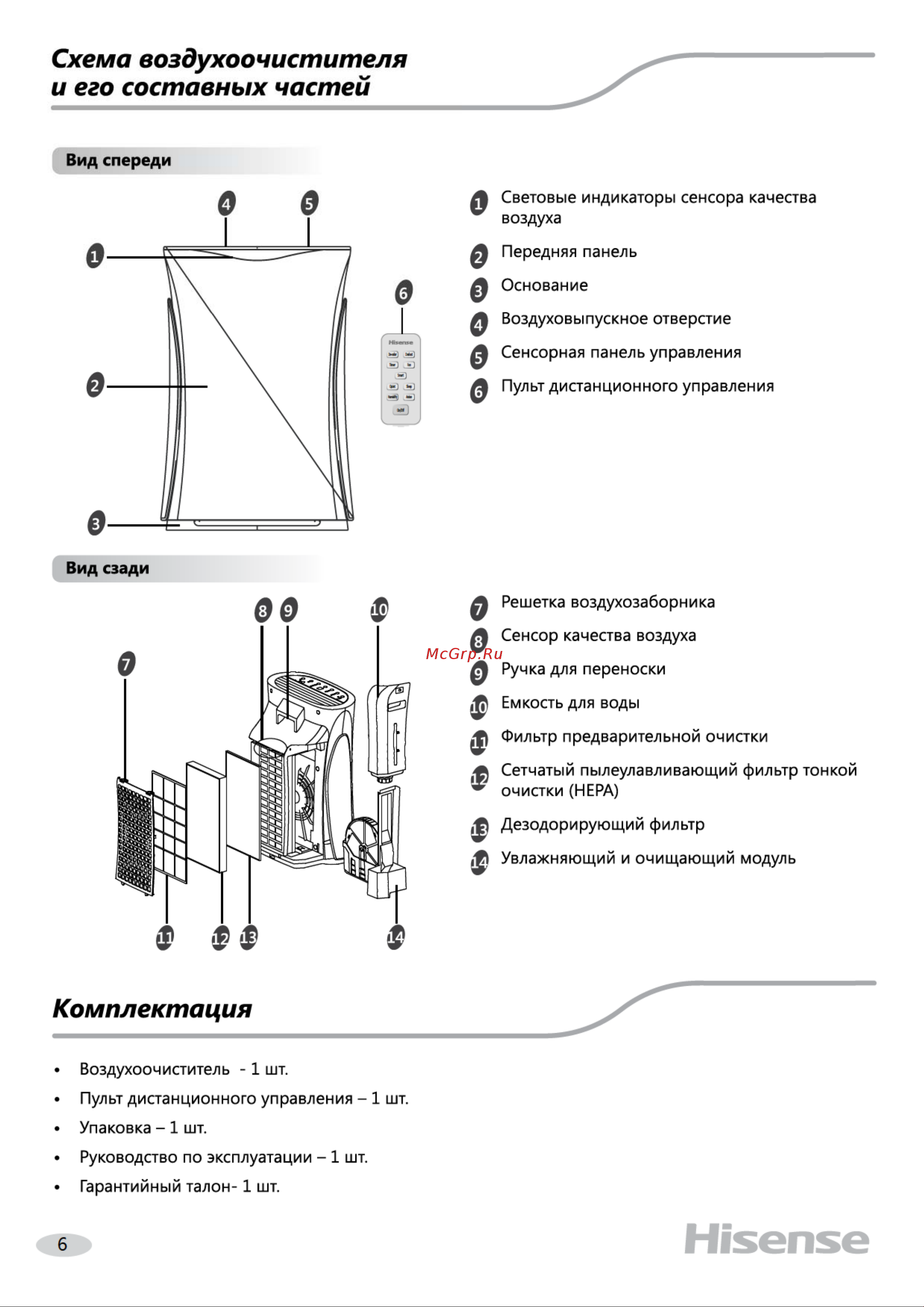 Hisense AE-33R4BFS Brilliant Руководство по эксплуатации онлайн [7/24] 774340