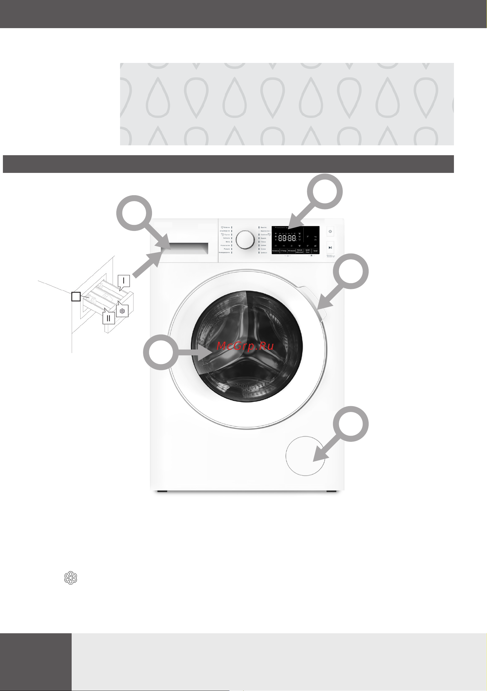Hansa WHP6120D4W [20/40] Оборудования