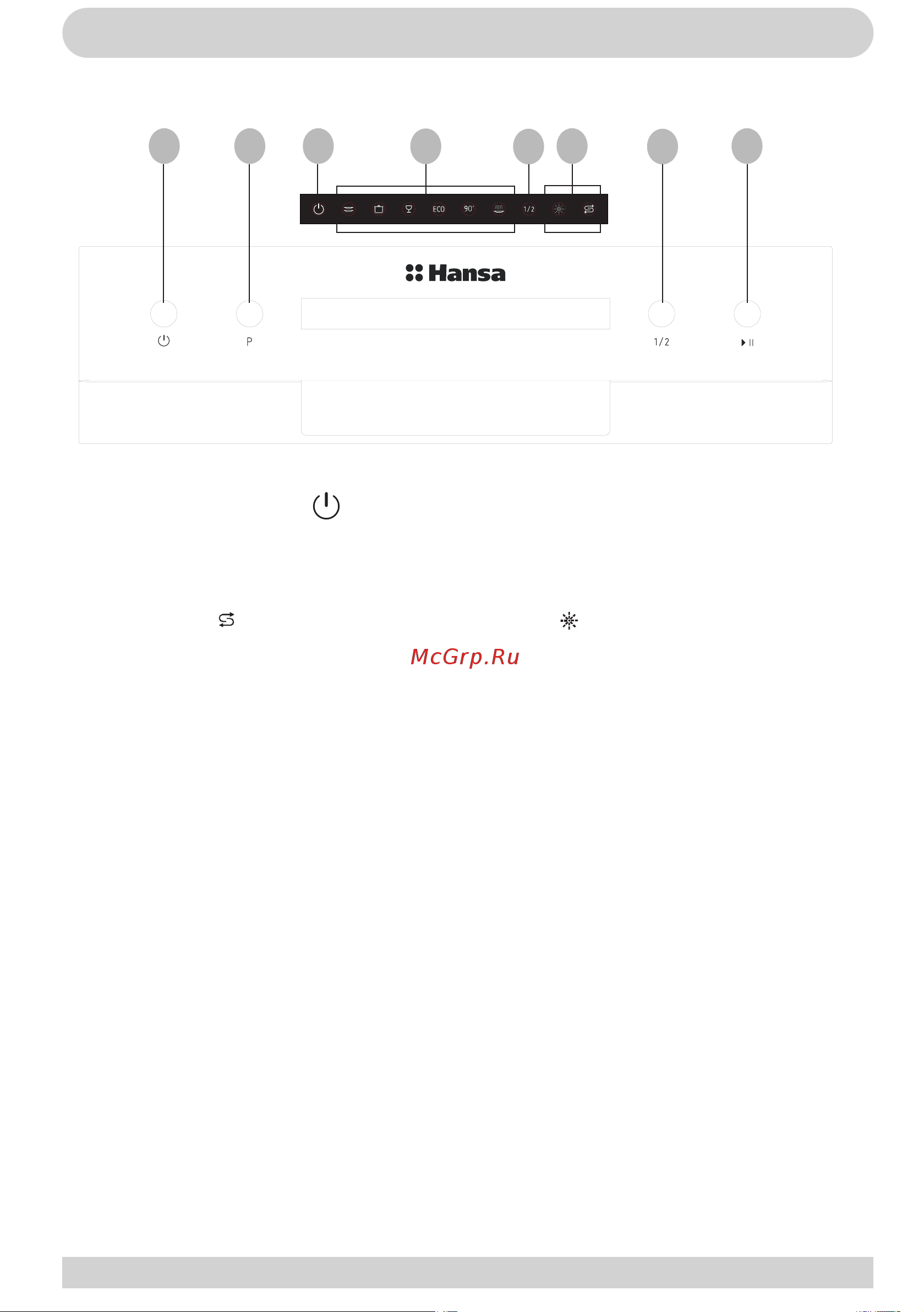 Hansa ZWM616WH [12/28] Панель управления рис 2