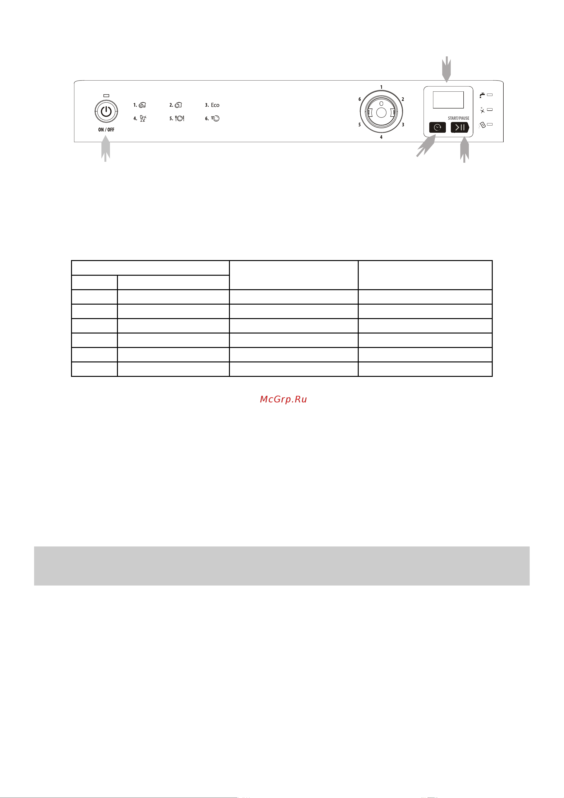 Hotpoint-Ariston HCD 662 EU [7/26] Диспенсер ополаскивателя