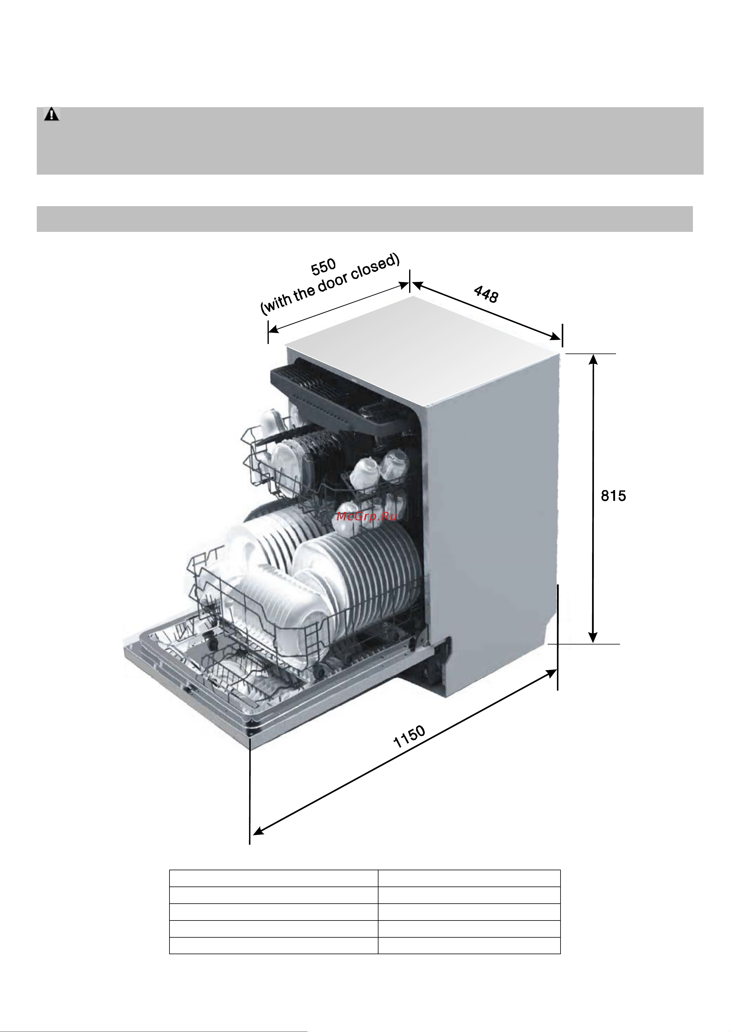 Delonghi DDWS09S Favorite [28/34] Технические данные