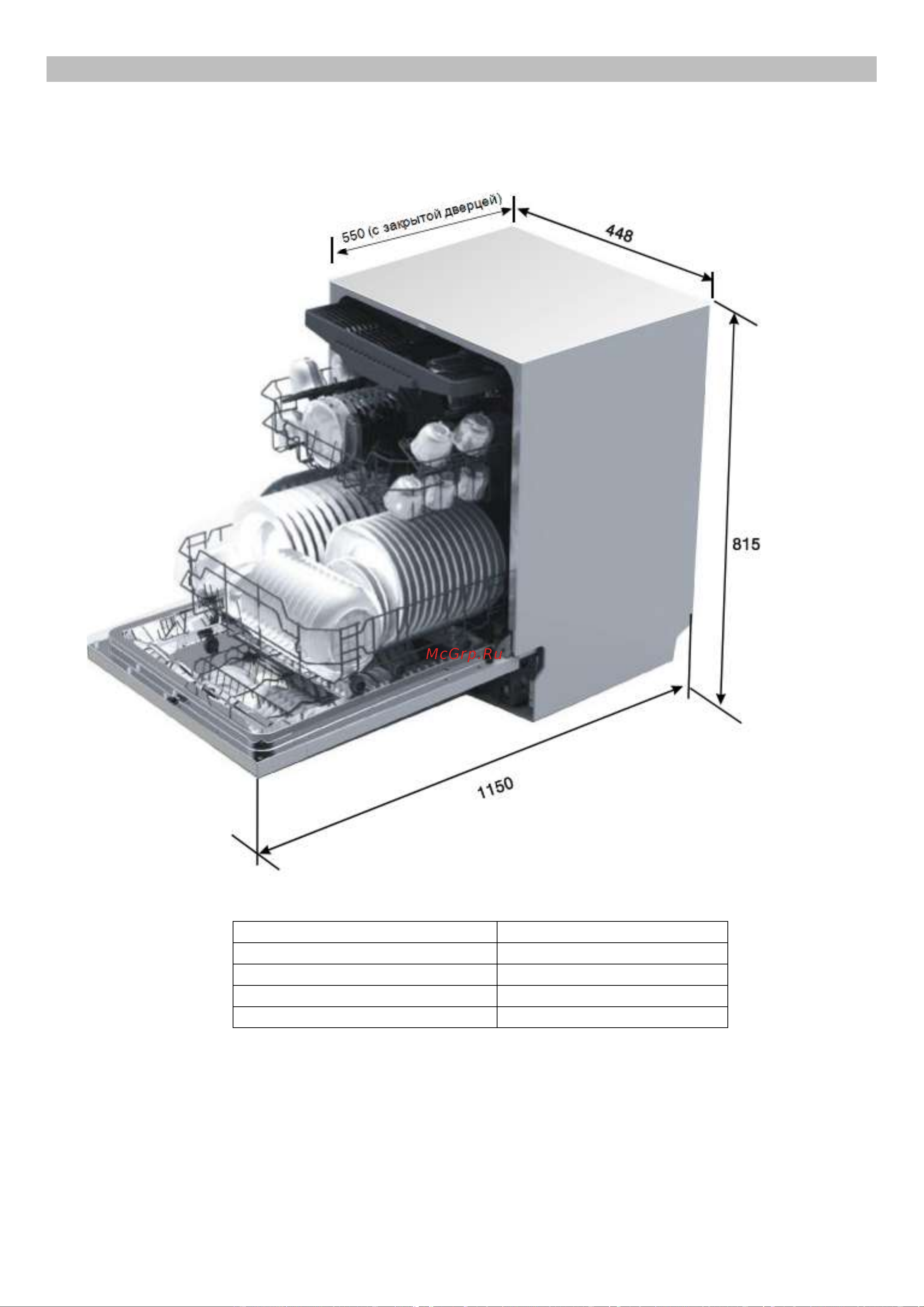 Delonghi DDW06S Zircone [28/31] Технические данные
