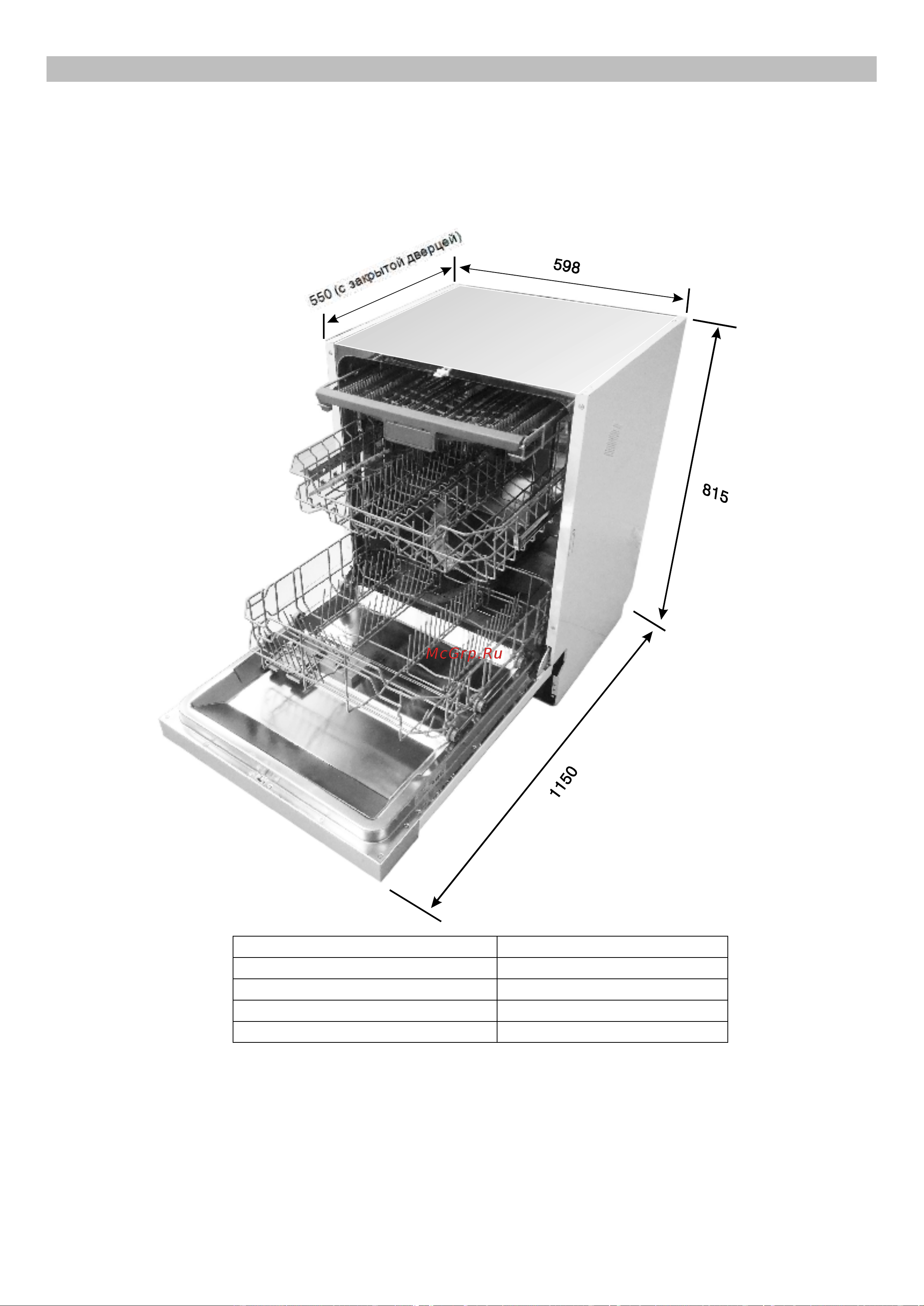 Delonghi DDW06F Zircone [28/31] Технические данные