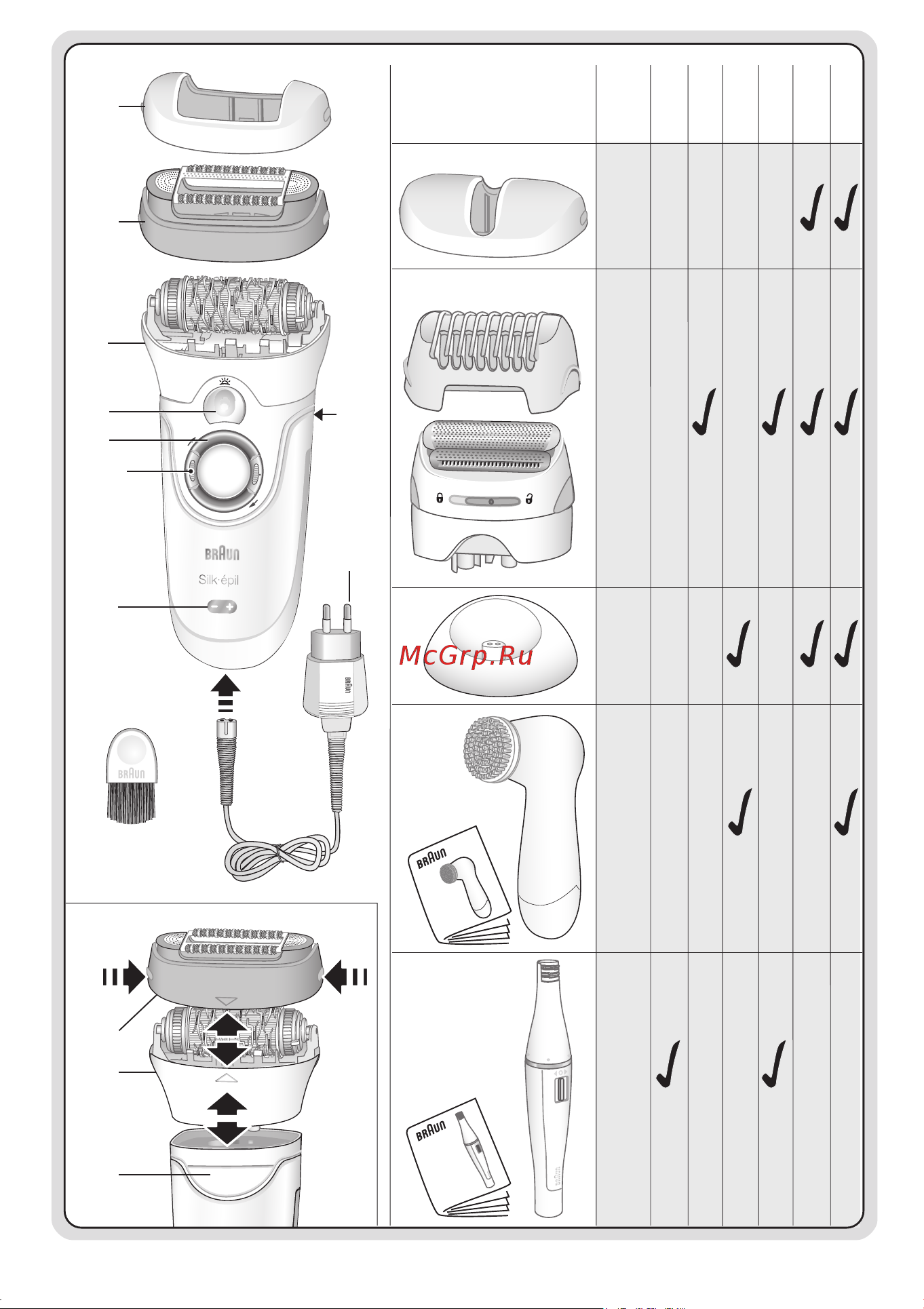 Braun SE 9549 [3/50] Css approved effective date 24mar2015 gmt printed 25nov2015 page 3 of 52