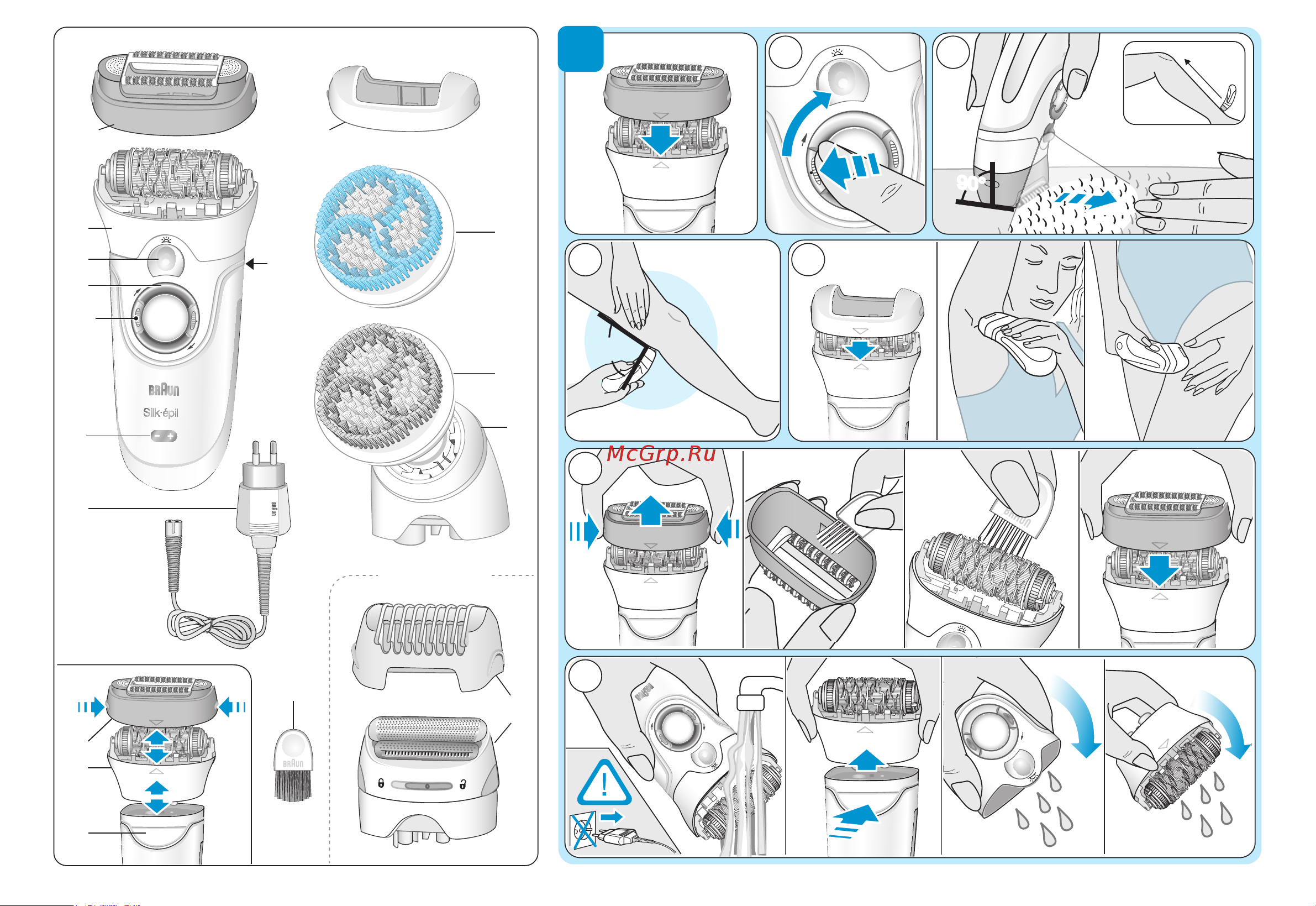 Braun SE 9961 WD [3/96] Css approved effective date 5jun2015 gmt printed 04aug2015 page 3 of 99