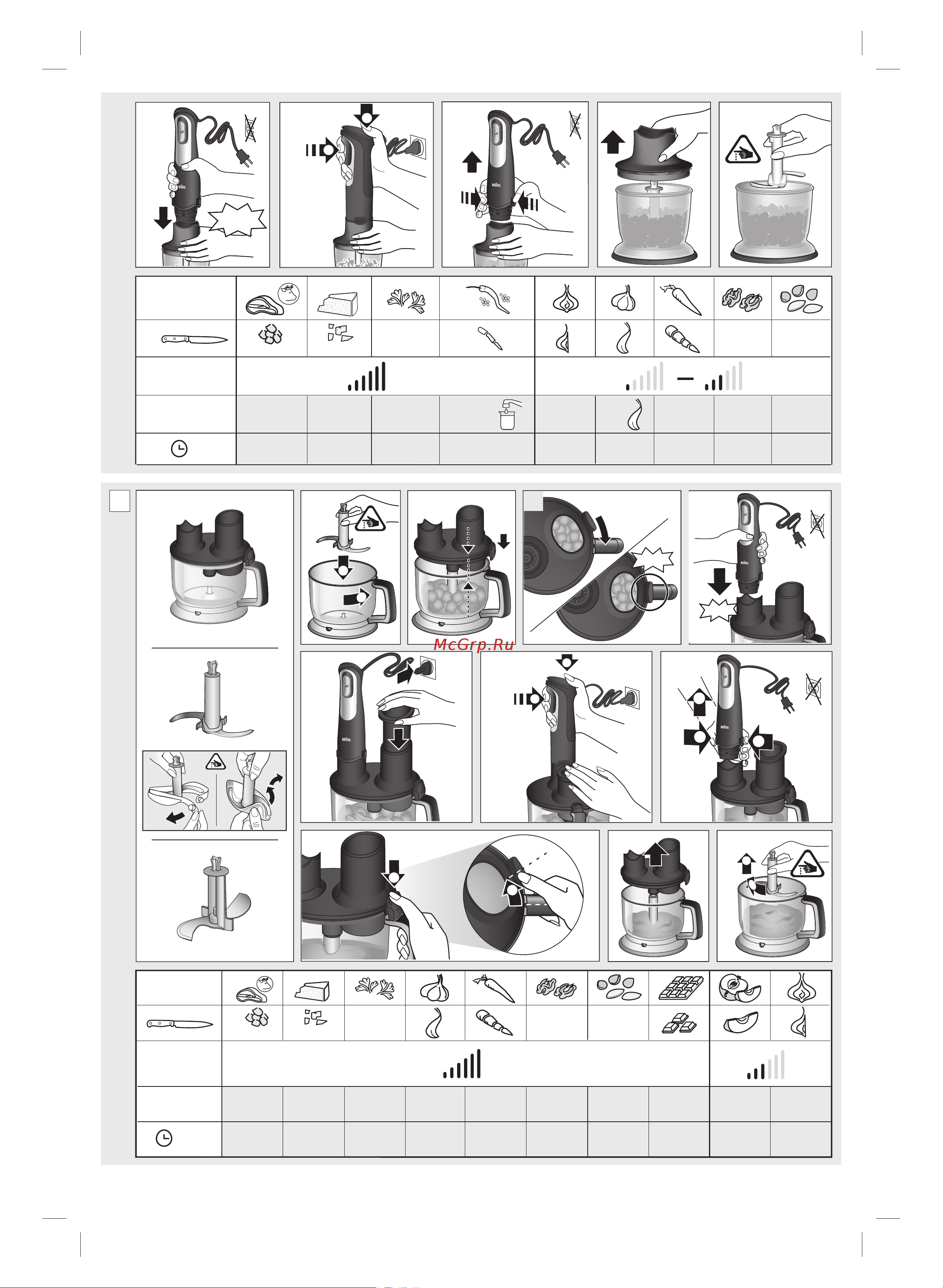 Braun MQ 787 Gourmet [2/7] Fp fp fp