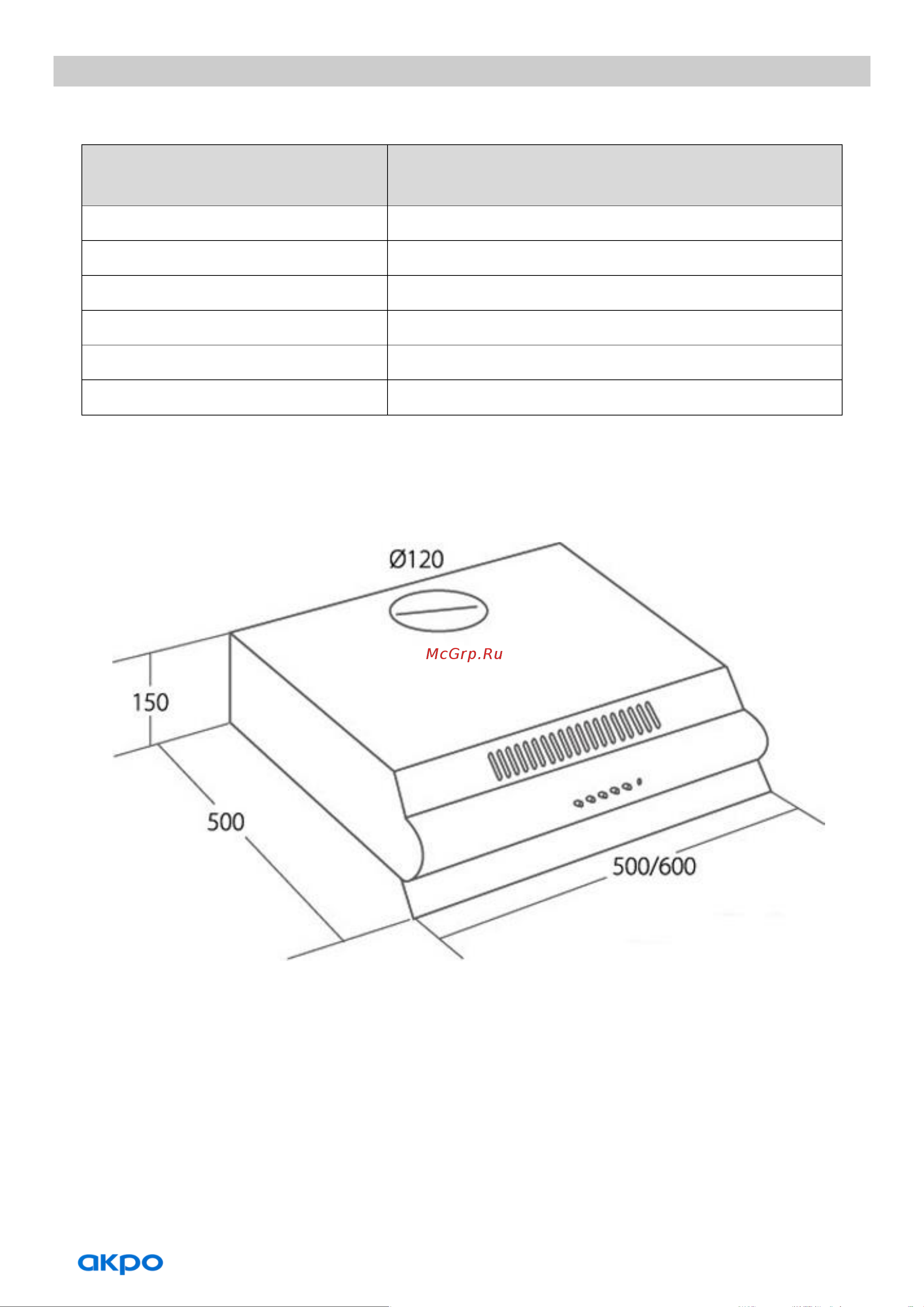 AKPO WK-7 Р3060 IX [3/11] Технические характеристики