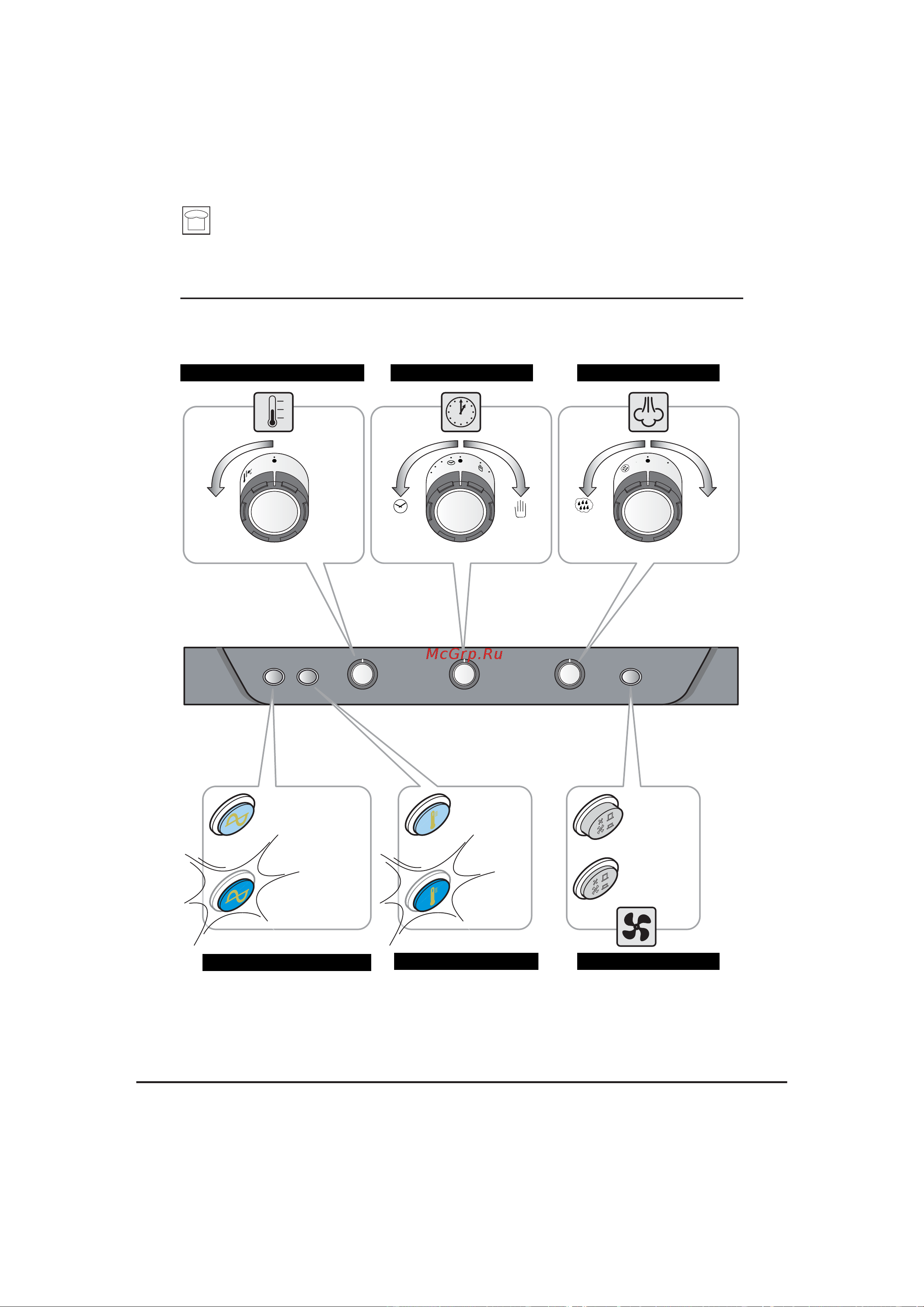Nuova Simonelli Aurelia II T3 3 Gr V [29/45] Эксплуатация моделей с электромеханической панелью управления manual