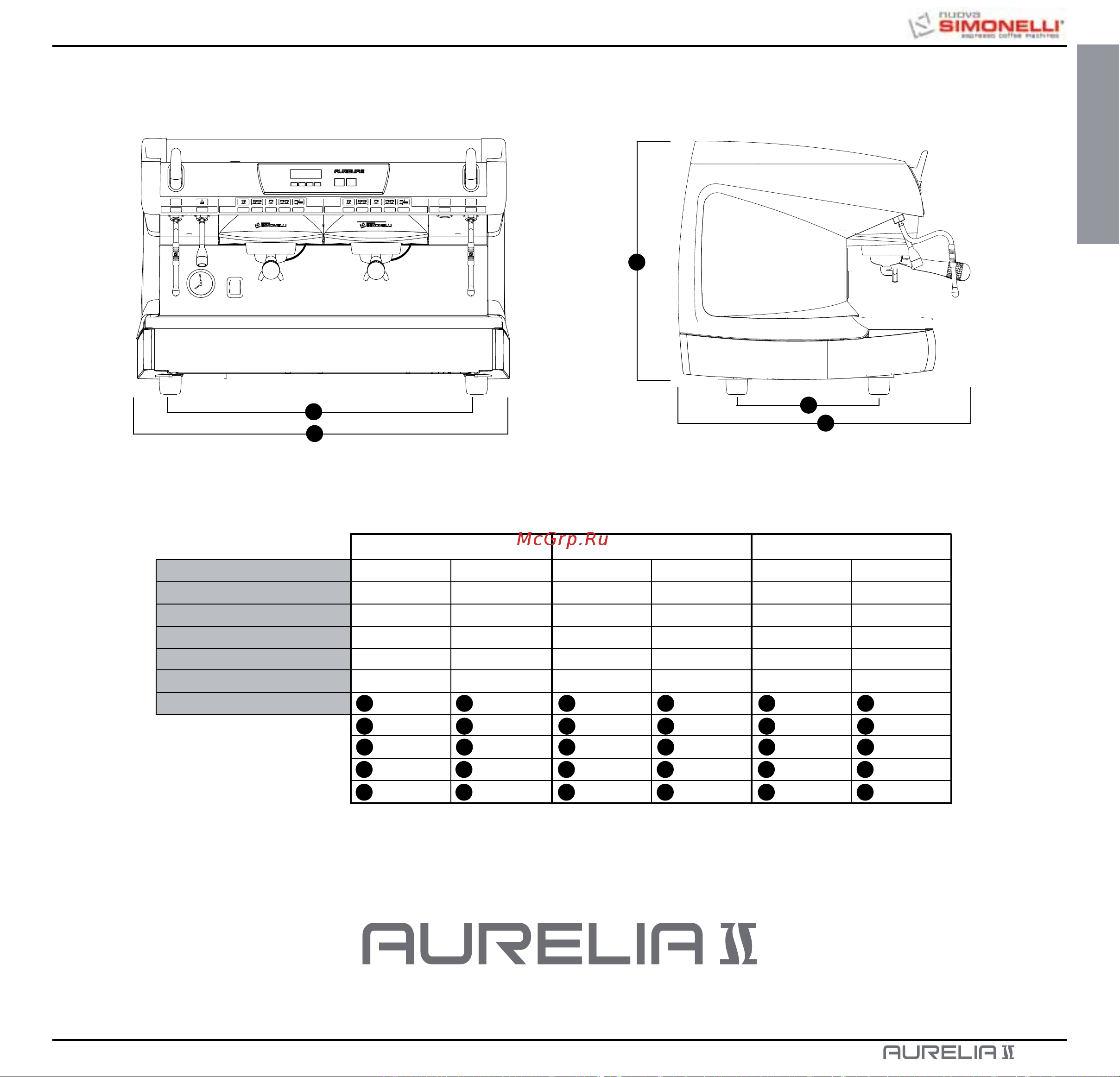 Nuova Simonelli Aurelia II 3 Gr V [131/214] Technische eigenschaften