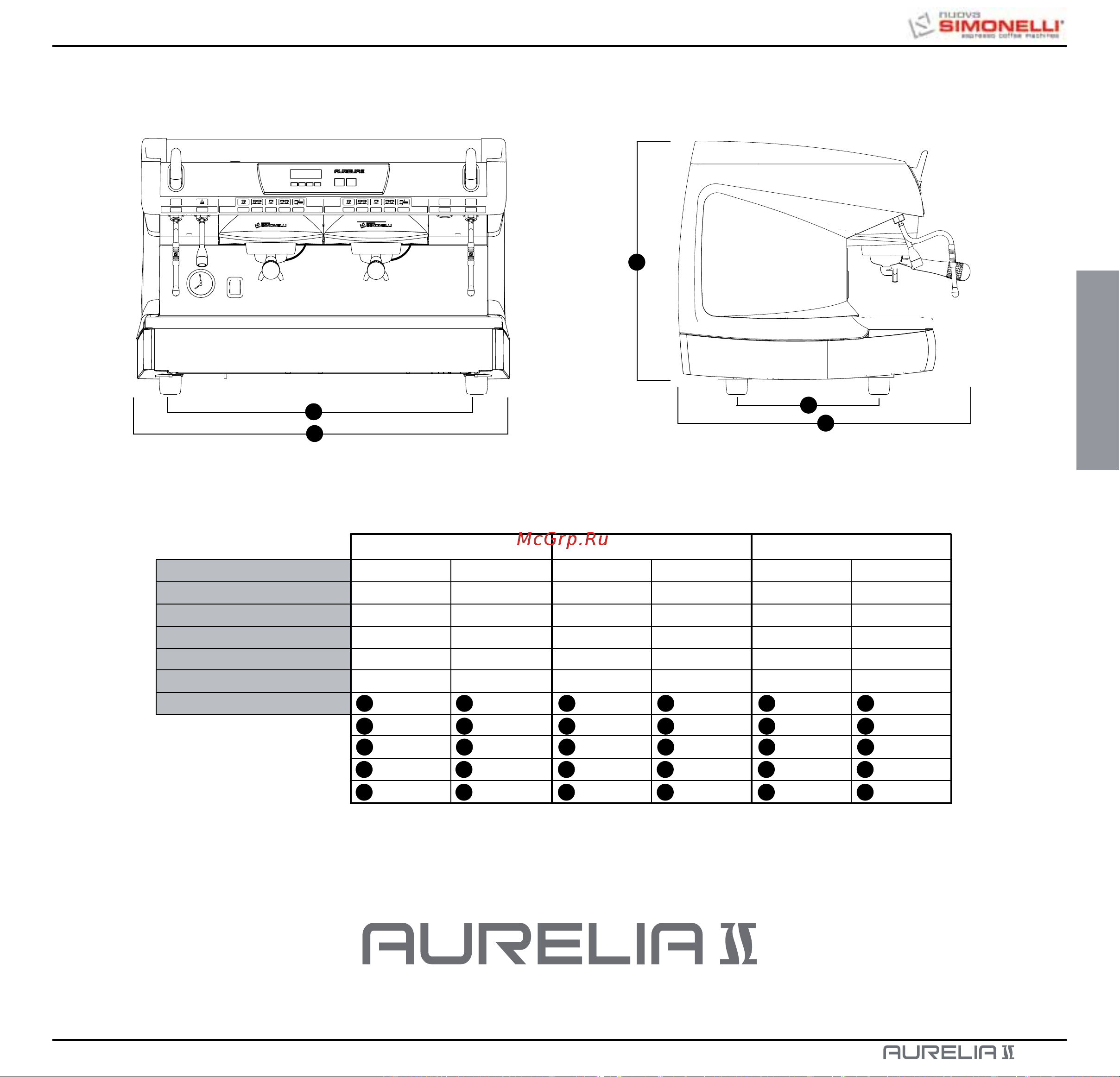 Nuova Simonelli Aurelia II 3 Gr V [169/214] Características técnicas