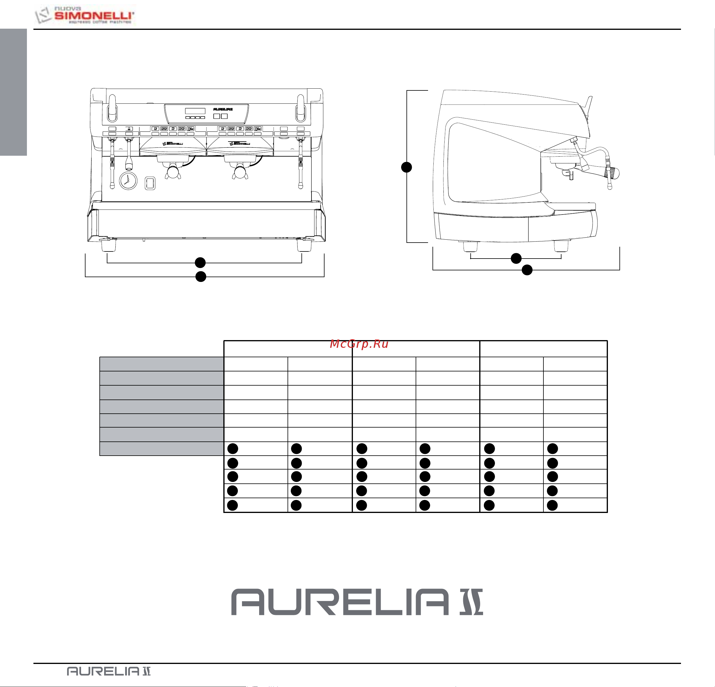 Nuova Simonelli Aurelia II 3 Gr V [4/214] Caratteristiche tecniche