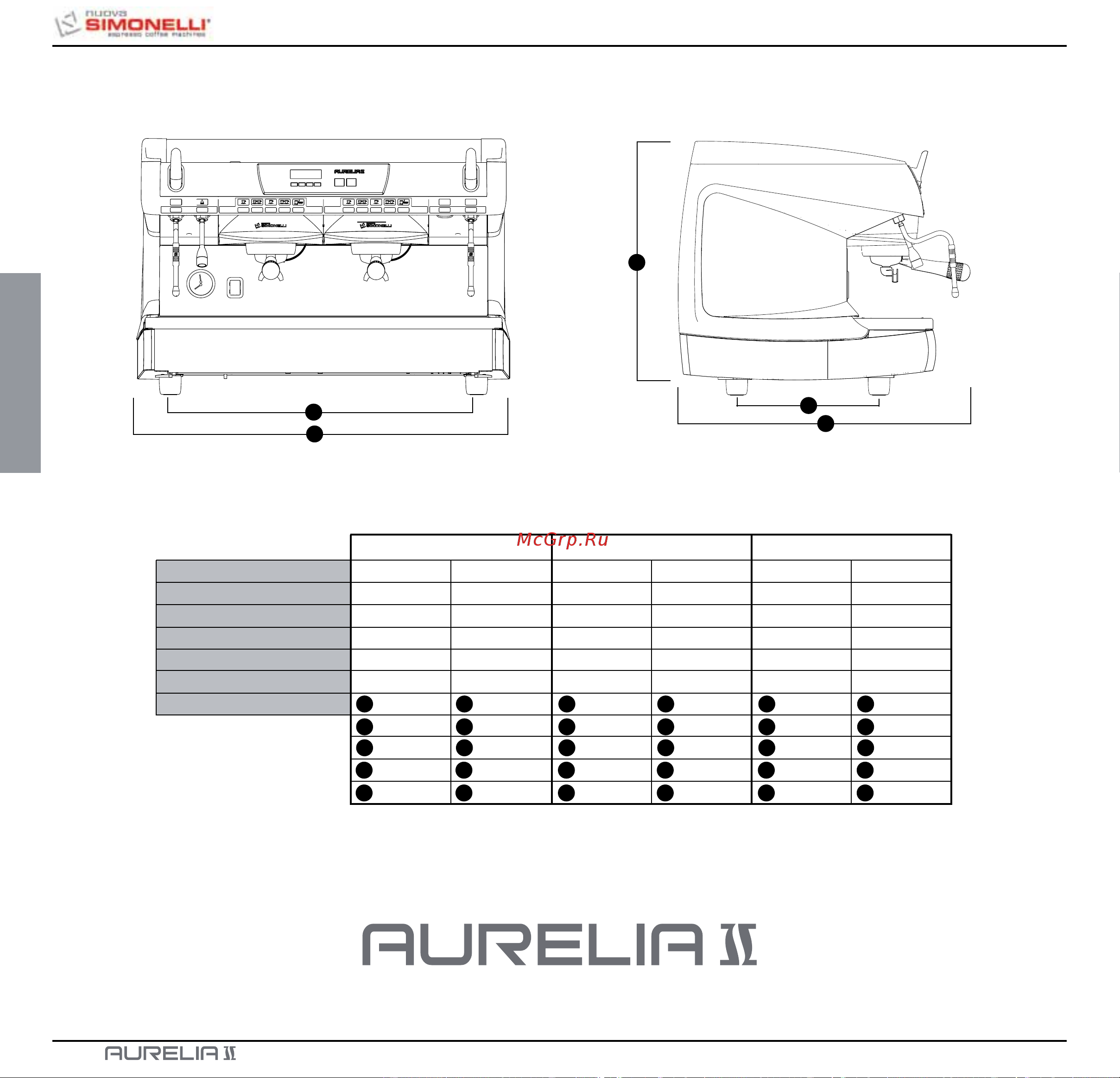 Nuova Simonelli Aurelia II 3 Gr V [42/214] Technical characteristics