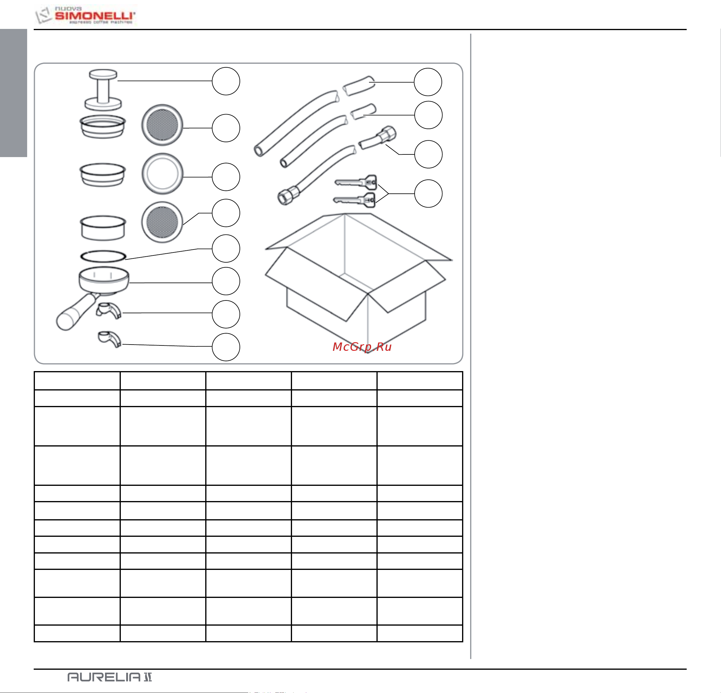 Nuova Simonelli Aurelia II 3 Gr V [8/214] Lista accessori