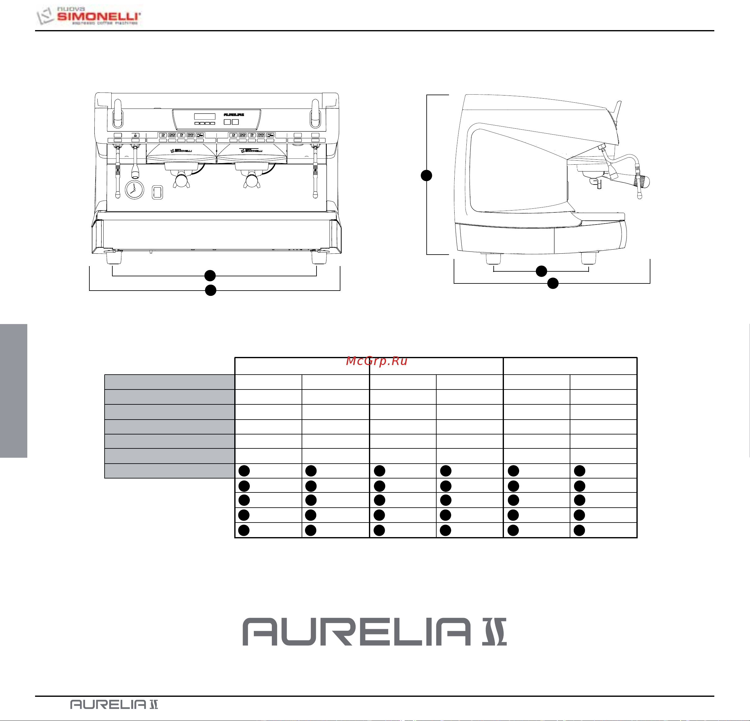 Nuova Simonelli Aurelia II 3 Gr V [80/214] Caractéristiques techniques