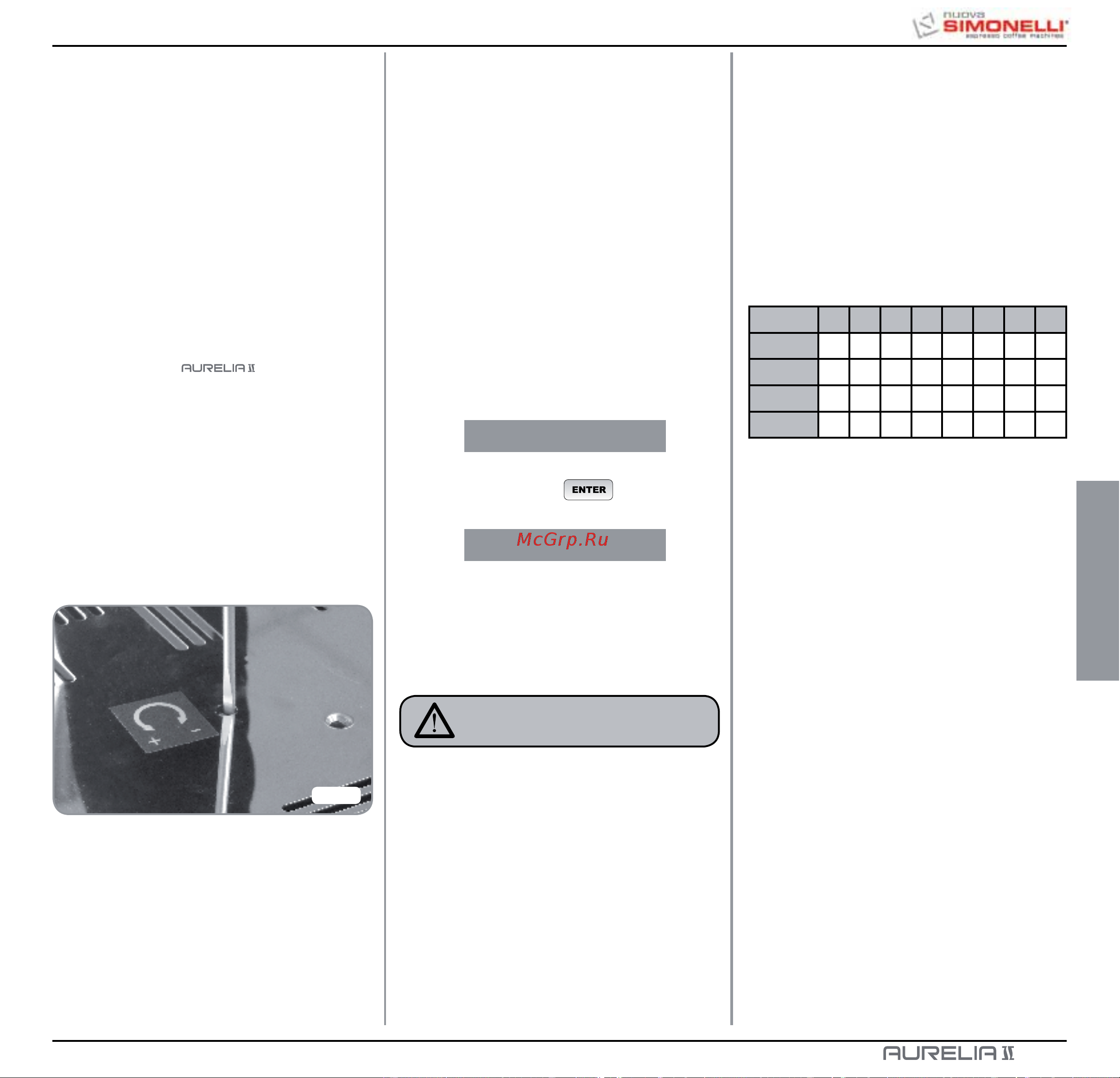 Nuova Simonelli Aurelia II 3 Gr V [91/214] Reglage economiseur eau chaude