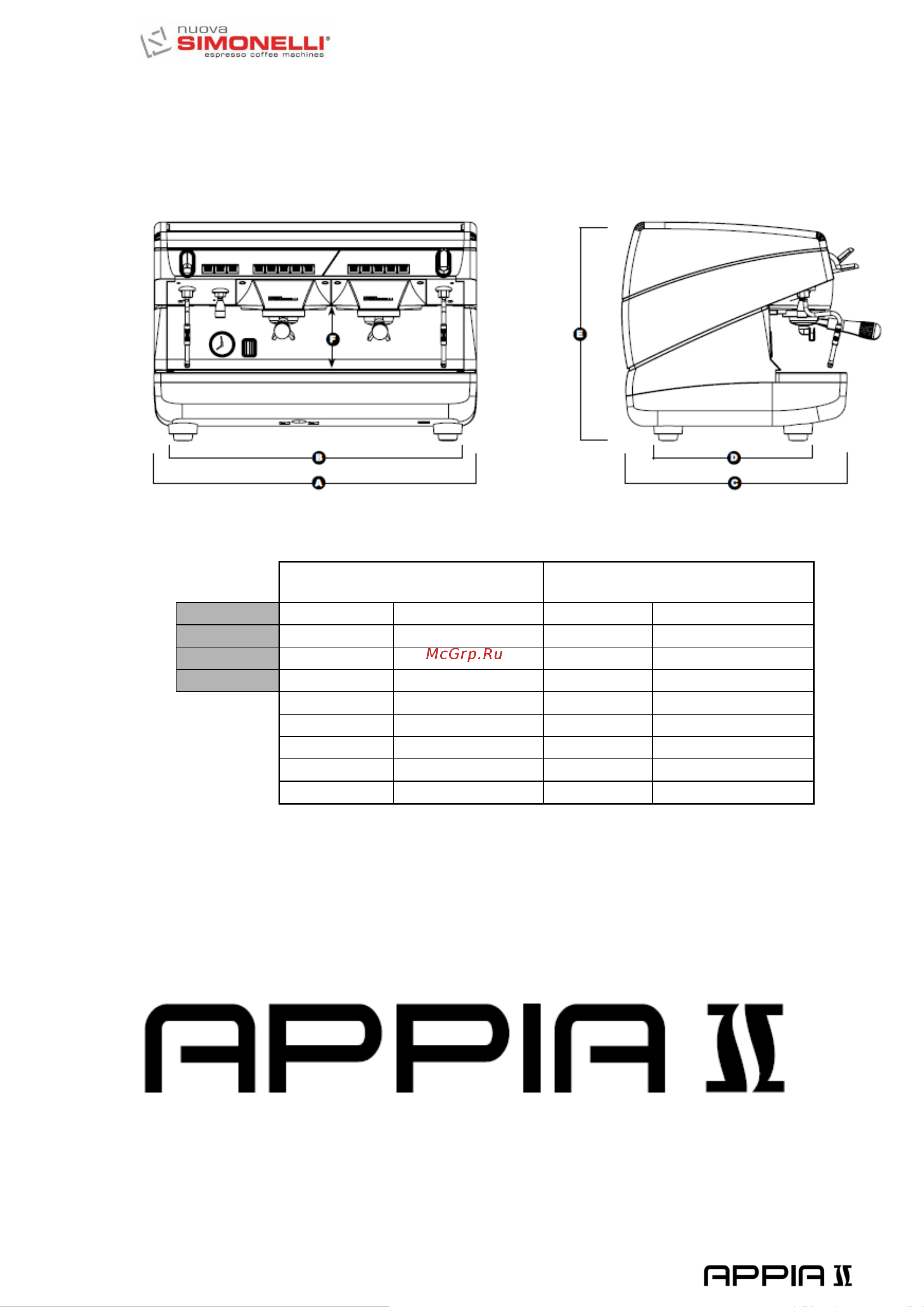 Nuova Simonelli Appia II 3 Gr V [4/38] Технические характеристики