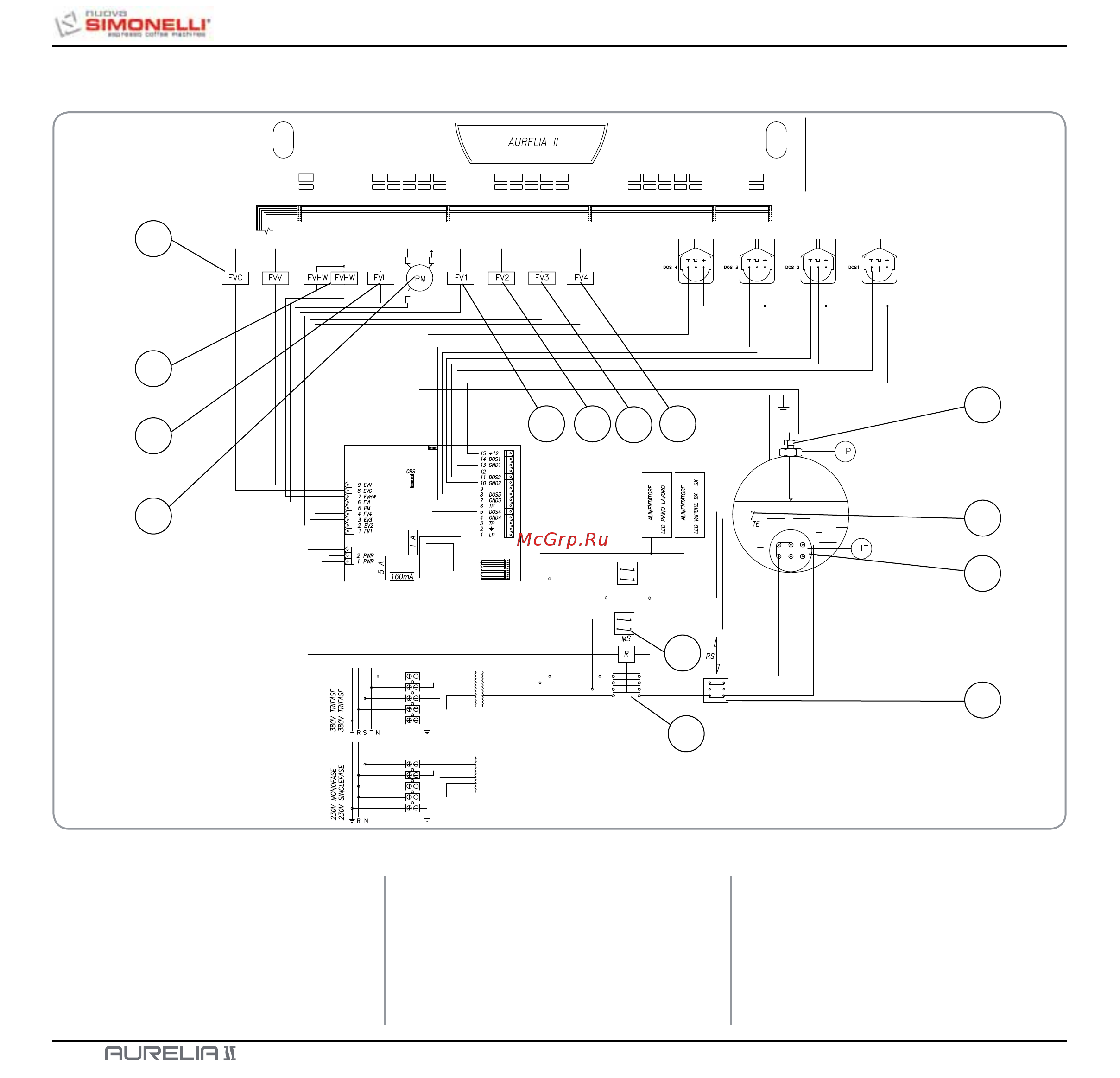 Nuova Simonelli Aurelia II 3 Gr S [120/214] Aurelia ii v