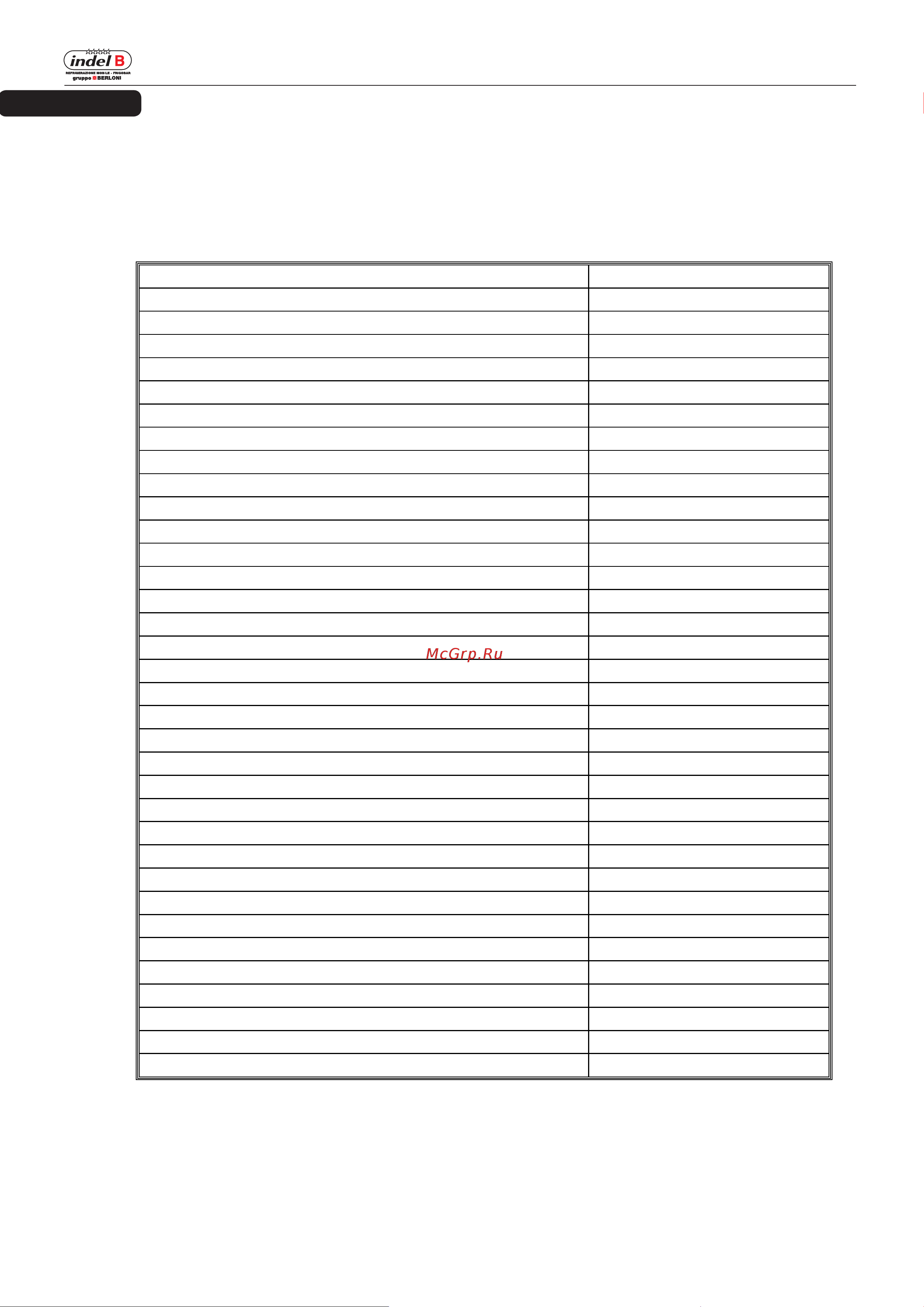 Indel B SLEEPING WELL OBLO (24V) [6/16] Технические характеристики
