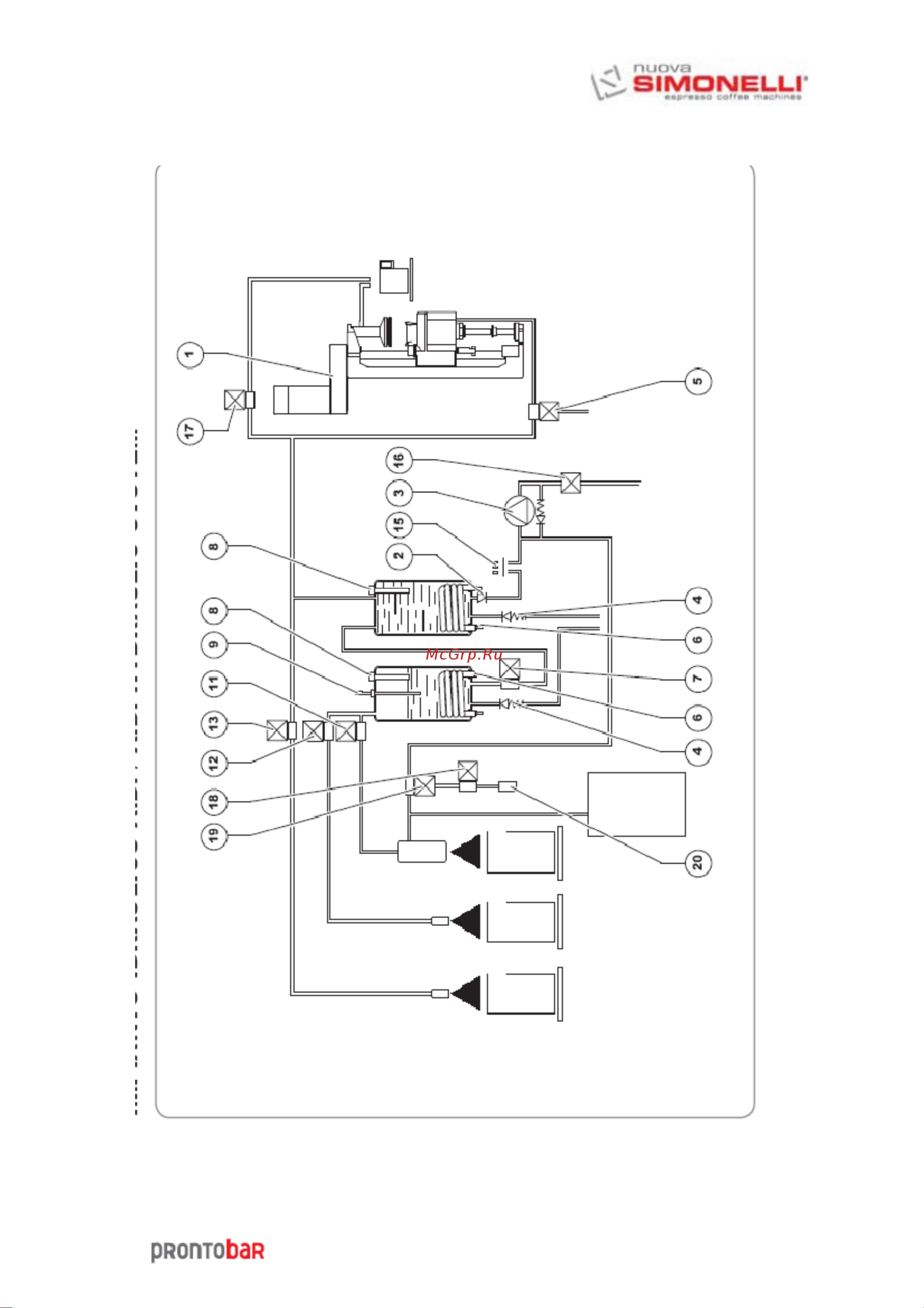 Nuova Simonelli Prontobar 2 Gr [47/52] Гидравлическая схема модели с прямым подключением