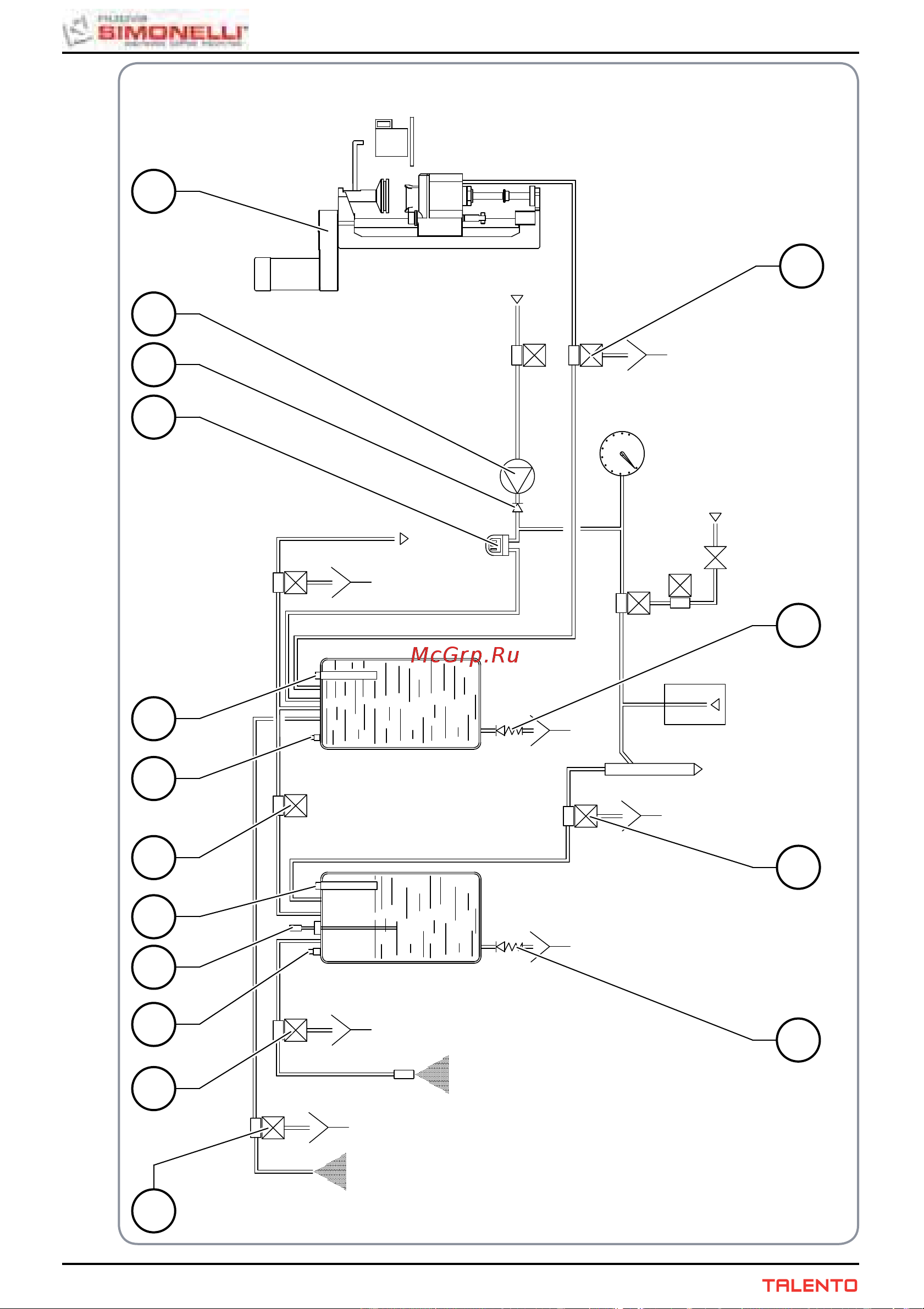 Nuova Simonelli Talento Plus [90/100] Impianto idraulico plumbing system installation hydraulique talento plus