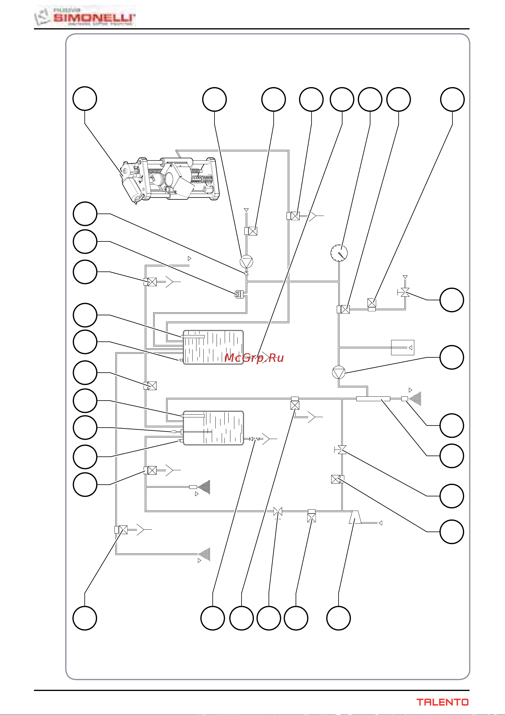 Nuova Simonelli Talento Plus [92/100] Impianto idraulico plumbing system installation hydraulique talento special