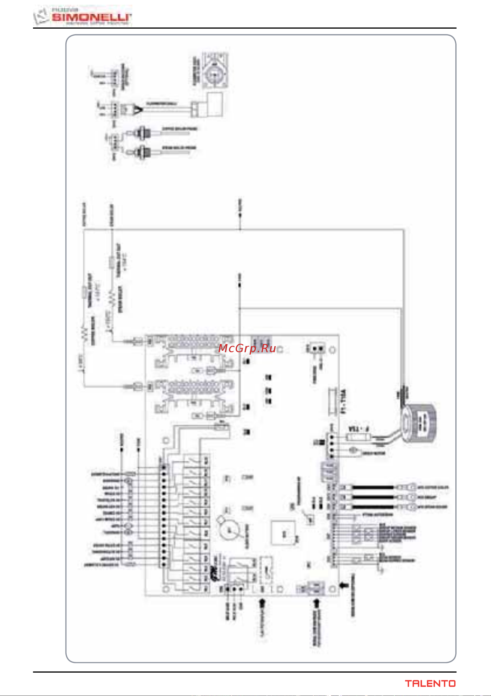 Nuova Simonelli Talento Plus Руководство по эксплуатации онлайн [94/100] 774431
