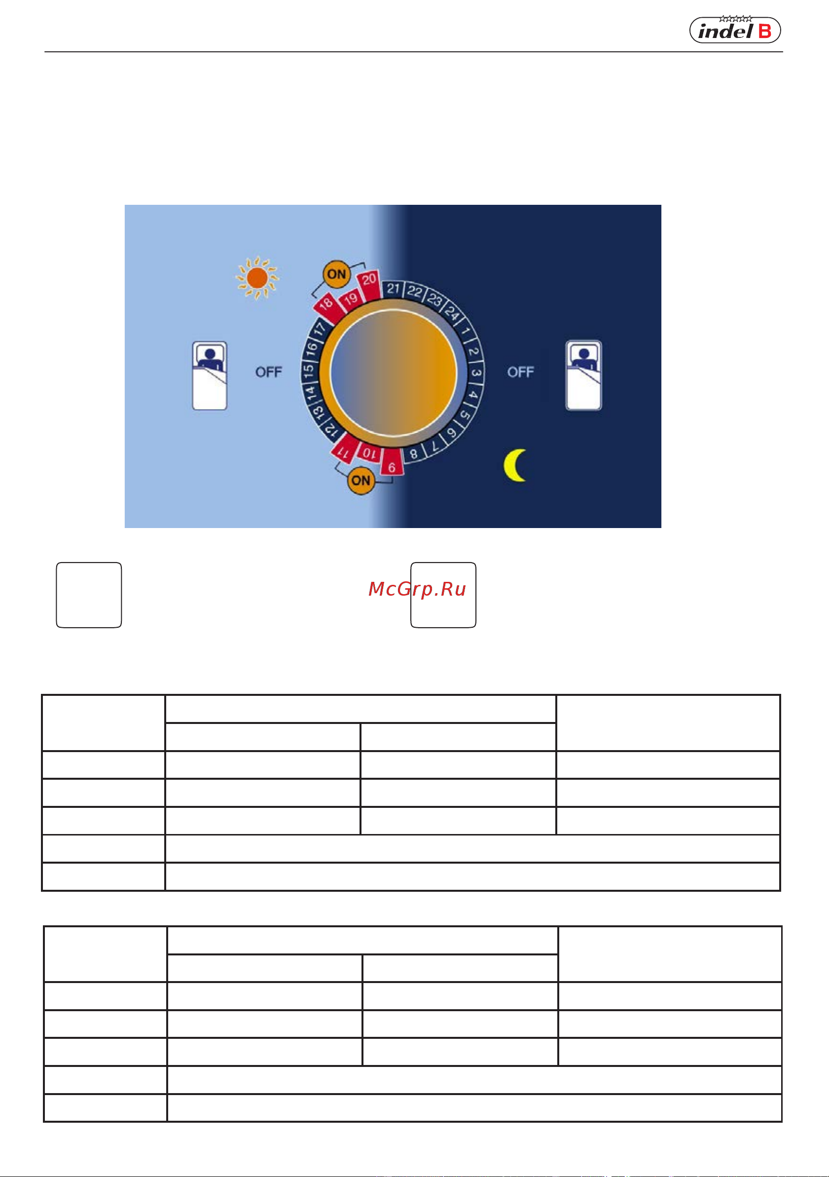 Indel B K60 Ecosmart G PV [13/20] Ecosma