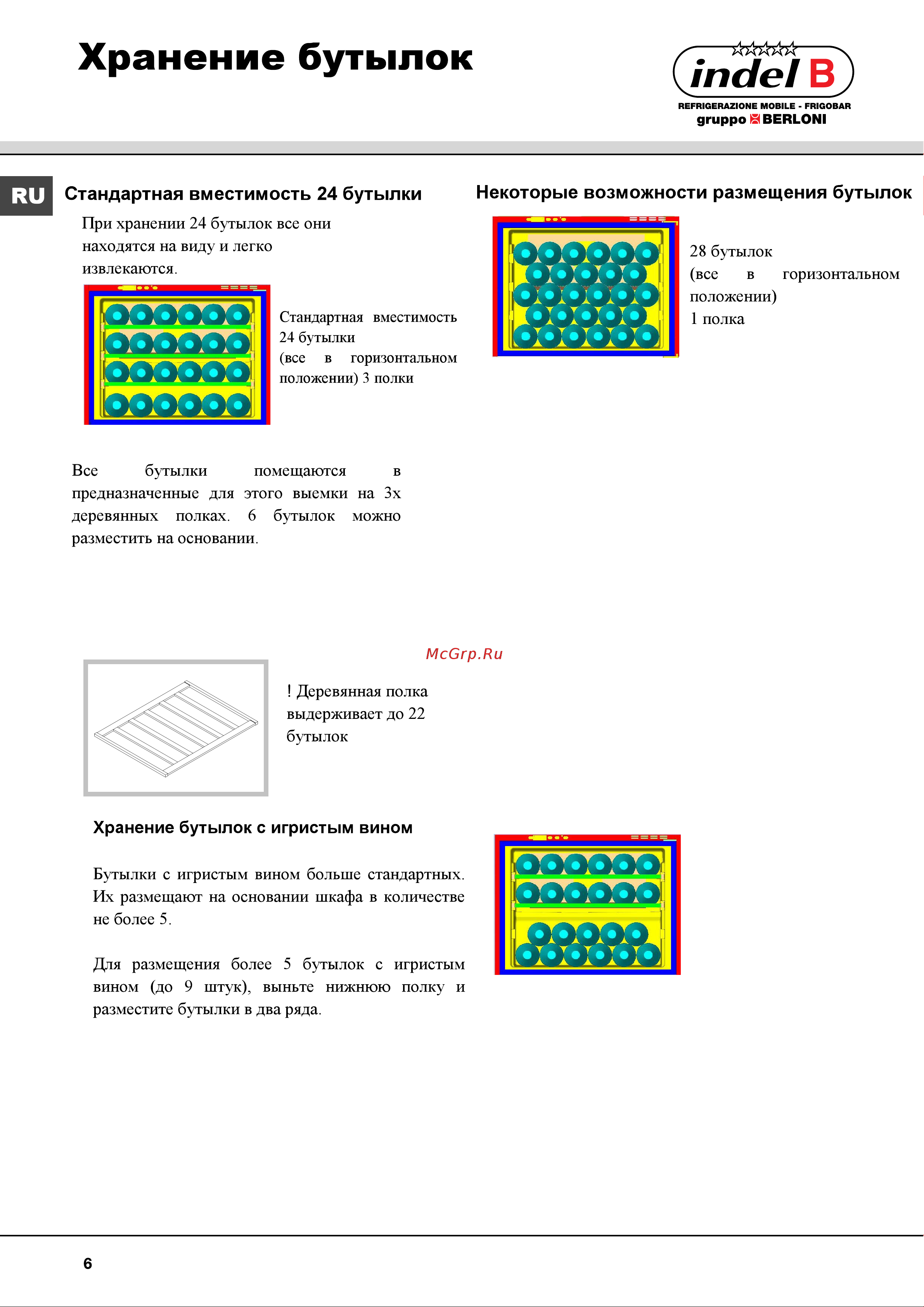 Indel B Built-In 24 Home Plus [6/7] _ _abcdefg