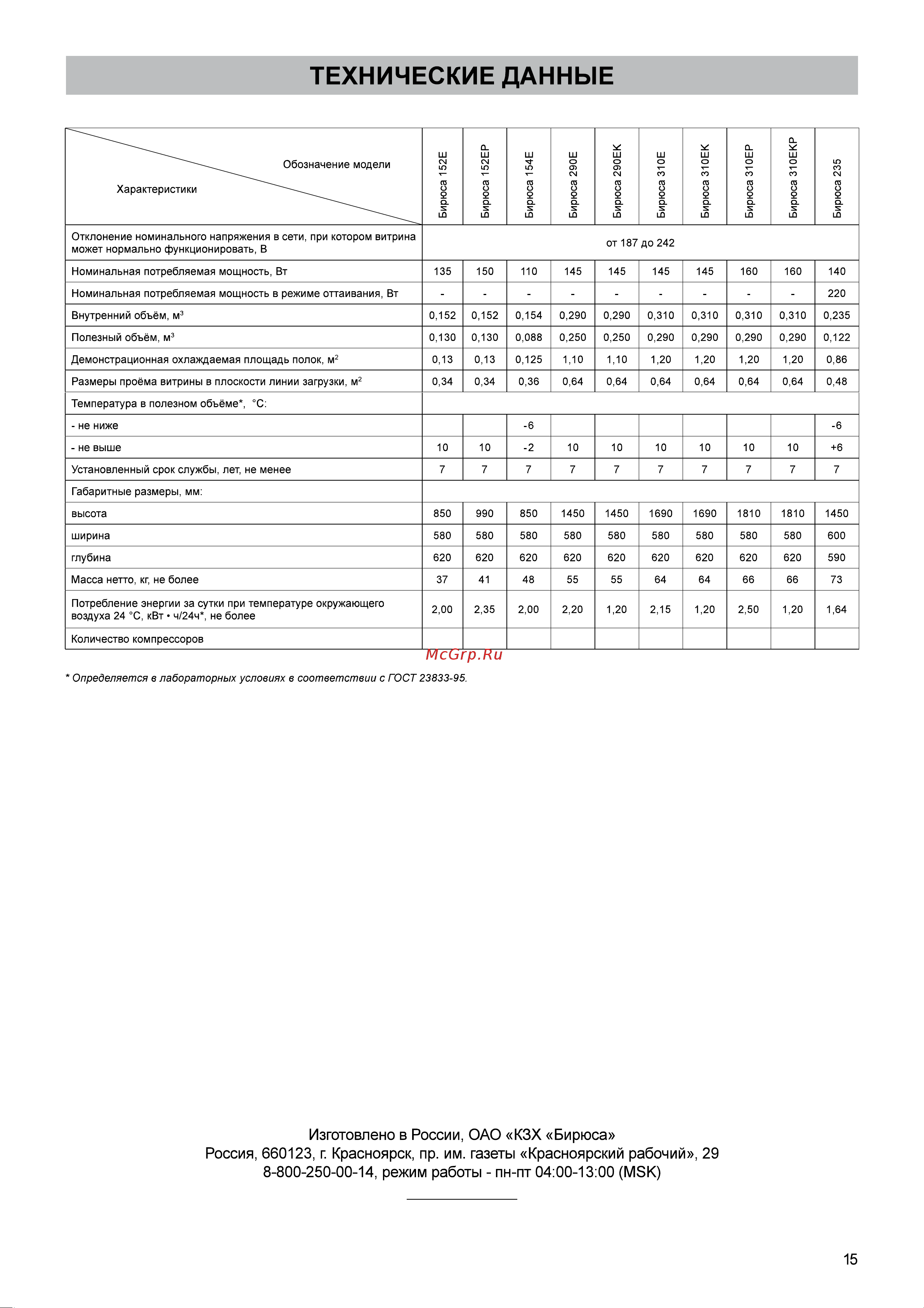 Бирюса 310 Е [16/16] Www biryusa ru